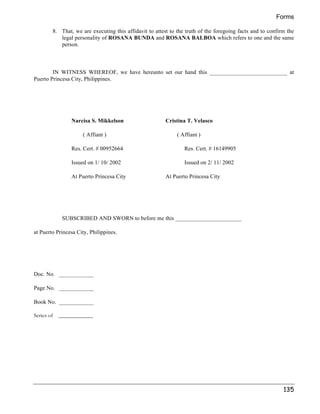 Forms 
8. That, we are executing this affidavit to attest to the truth of the foregoing facts and to confirm the 
legal personality of ROSANA BUNDA and ROSANA BALBOA which refers to one and the same 
person. 
IN WITNESS WHEREOF, we have hereunto set our hand this ___________________________ at 
135 
Puerto Princesa City, Philippines. 
Narcisa S. Mikkelson Cristina T. Velasco 
( Affiant ) ( Affiant ) 
Res. Cert. # 00952664 Res. Cert. # 16149905 
Issued on 1/ 10/ 2002 Issued on 2/ 11/ 2002 
At Puerto Princesa City At Puerto Princesa City 
SUBSCRIBED AND SWORN to before me this _______________________ 
at Puerto Princesa City, Philippines. 
Doc. No. ____________ 
Page No. ____________ 
Book No. ____________ 
Series of ____________ 
 