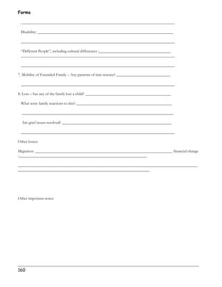 Forms 
_____________________________________________________________________________ 
Disability: ____________________________________________________________________ 
_____________________________________________________________________________ 
“Different People”, including cultural differences :____________________________________ 
_____________________________________________________________________________ 
_____________________________________________________________________________ 
7. Mobility of Extended Family – Any patterns of tran science? ___________________________ 
_____________________________________________________________________________ 
8. Loss – has any of the family lost a child? ___________________________________________ 
What were family reactions to this? ________________________________________________ 
____________________________________________________________________________ 
Are grief issues resolved? _______________________________________________________ 
_____________________________________________________________________________ 
Other losses: 
Migration: _____________________________________________________________________ financial change 
:________________________________________________________________ 
__________________________________________________________________________________________ 
__________________________________________________________________ 
Other important notes: 
160 
 