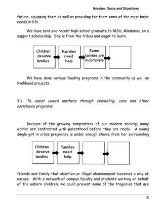 Mission, Goals and Objectives 
future, equipping them as well as providing for them some of the most basic 
needs in life. 
We have sent one recent high school graduate to MSU, Mindanao, on a 
15 
support scholarship. She is from the tribes and eager to learn. 
We have done various feeding programs in the community as well as 
livelihood projects. 
3.) To assist unwed mothers through counseling, care and other 
assistance programs. 
Because of the growing temptations of our modern society, many 
women are confronted with parenthood before they are ready. A young 
single girl in crisis pregnancy is under enough shame from her surrounding 
friends and family that abortion or illegal abandonment becomes a way of 
escape. With a network of campus faculty and students working on behalf 
of the unborn children, we could prevent some of the tragedies that are 
 