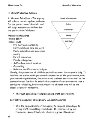 Aloha House Inc. Manual of Operation 
H. Child Protective Policies 
A. General Guidelines – The Agency 
will adhere to existing laws and rules 
for the protection of the child and 
will adapt measures as follows for 
the protection of children: 
Preventive Measures 
• Public policy 
(codes, laws) 
• Pre-marriage counselling 
• Early childhood care projects 
• Public education and awareness 
raising 
• Parent education 
• Family enterprises 
• Self-enhancement services 
• Counseling 
• Behavior modification techniques 
Clearly, the prevention of child abuse/maltreatment is everyone’s duty. It 
involves the active participation and cooperation of the government, non-government 
36 
organizations, the private and business sectors as well as the 
community and families. It entails the creation of an environment that is 
conducive to healthy, bright and productive children who will be the 
global citizens of tomorrow. 
• Thorough screening of employees and staff before hiring 
Corrective Measures: (Disciplinary & Legal Measures) 
• It is the responsibility of the agency to respond accordingly to 
erring staff committing child abuse. It is mandated by our 
Employees Manual that child abuse is a grave offense and 
 