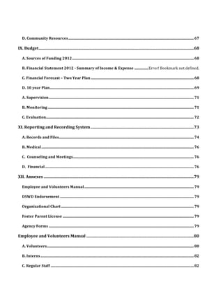D. 
Community 
Resources 
....................................................................................................................................... 
67 
IX. 
Budget 
......................................................................................................................................................... 
68 
A. 
Sources 
of 
Funding 
2012 
................................................................................................................................... 
68 
B. 
Financial 
Statement 
2012 
-­ 
Summary 
of 
Income 
& 
Expense 
............... 
Error! 
Bookmark 
not 
defined. 
C. 
Financial 
Forecast 
– 
Two 
Year 
Plan 
............................................................................................................... 
68 
D. 
10 
year 
Plan 
........................................................................................................................................................... 
69 
A. 
Supervision 
............................................................................................................................................................ 
71 
B. 
Monitoring 
............................................................................................................................................................. 
71 
C. 
Evaluation 
............................................................................................................................................................... 
72 
XI. 
Reporting 
and 
Recording 
System 
...................................................................................................... 
73 
A. 
Records 
and 
Files 
................................................................................................................................................. 
74 
B. 
Medical 
.................................................................................................................................................................... 
76 
C. 
Counseling 
and 
Meetings 
.................................................................................................................................. 
76 
D. 
Financial 
................................................................................................................................................................ 
76 
XII. 
Annexes 
.................................................................................................................................................... 
79 
Employee 
and 
Volunteers 
Manual 
...................................................................................................................... 
79 
DSWD 
Endorsement 
................................................................................................................................................ 
79 
Organizational 
Chart 
............................................................................................................................................... 
79 
Foster 
Parent 
License 
............................................................................................................................................. 
79 
Agency 
Forms 
............................................................................................................................................................ 
79 
Employee 
and 
Volunteers 
Manual 
.......................................................................................................... 
80 
A. 
Volunteers 
.............................................................................................................................................................. 
80 
B. 
Interns 
..................................................................................................................................................................... 
82 
C. 
Regular 
Staff 
.......................................................................................................................................................... 
82 
 