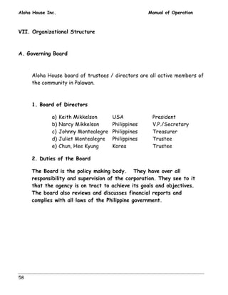 Aloha House Inc. Manual of Operation 
VII. Organizational Structure 
A. Governing Board 
58 
Aloha House board of trustees / directors are all active members of 
the community in Palawan. 
1. Board of Directors 
a) Keith Mikkelson USA President 
b) Narcy Mikkelson Philippines V.P./Secretary 
c) Johnny Montealegre Philippines Treasurer 
d) Juliet Montealegre Philippines Trustee 
e) Chun, Hee Kyung Korea Trustee 
2. Duties of the Board 
The Board is the policy making body. They have over all 
responsibility and supervision of the corporation. They see to it 
that the agency is on tract to achieve its goals and objectives. 
The board also reviews and discusses financial reports and 
complies with all laws of the Philippine government. 
 