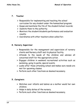 Aloha House Inc. Manual of Operation 
64 
7. Teacher 
! Responsible for implementing and teaching the school 
curriculum for any student under the homeschool program; 
! Keeps and maintains the file of the student/school records; 
! Submits them to the authority; 
! Monitors the student/students performance and evaluation 
results; 
! Coordinates with other teachers when called for; 
8. Nursery Supervisor 
! Responsible for the management and supervision of nursery 
clients and Nursery staff and its physical facility. 
! Attends to the needs of the children and advises all 
concerned staff for the appropriate action. 
! Engages children in weekend recreational activities such as 
swimming, going to parks, special events. 
! Looks after those attending school and makes sure needs are 
met for upcoming classes. 
! Perform such other functions as deemed necessary. 
9. Caregivers 
! Watches over infants and babies as a mother would her own 
children. 
! Helps in daily duties of the nursery. 
! Perform such other functions as deemed necessary. 
 