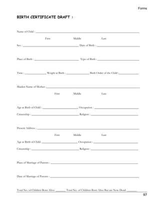 Forms 
97 
BIRTH CERTIFICATE DRAFT : 
Name of Child : ________________________________________________________________________ 
First Middle Last 
Sex : _______________________________________ Date of Birth : ______________________________ 
Place of Birth : _______________________________ Type of Birth : _____________________________ 
Time : _______________ Weight at Birth : ________________ Birth Order of the Child :______________ 
Maiden Name of Mother :_________________________________________________________________ 
First Middle Last 
Age at Birth of Child : _________________________ Occupation : _______________________________ 
Citizenship : _________________________________ Religion : _________________________________ 
Present Address : _______________________________________________________________________ 
First Middle Last 
Age at Birth of Child: _________________________ Occupation : _______________________________ 
Citizenship : _________________________________ Religion : _________________________________ 
Place of Marriage of Parents : _____________________________________________________________ 
Date of Marriage of Parents : ______________________________________________________________ 
Total No. of Children Born Alive: _______ Total No. of Children Born Alive But are Now Dead: _______ 
 