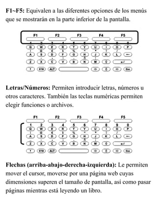 F1~F5: Equivalen a las diferentes opciones de los menús
que se mostrarán en la parte inferior de la pantalla.
Letras/Números: Permiten introducir letras, números u
otros caracteres. También las teclas numéricas permiten
elegir funciones o archivos.
Flechas (arriba-abajo-derecha-izquierda): Le permiten
mover el cursor, moverse por una página web cuyas
dimensiones superen el tamaño de pantalla, así como pasar
páginas mientras está leyendo un libro.
 