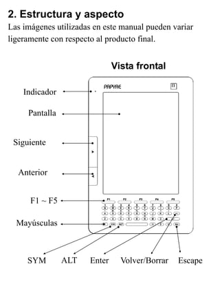 2. Estructura y aspecto
Las imágenes utilizadas en este manual pueden variar
ligeramente con respecto al producto final.
Vista frontal
EscapeVolver/BorrarEnterALTSYM
Mayúsculas
F1 ~ F5
Anterior
Pantalla
Indicador
Siguiente
 