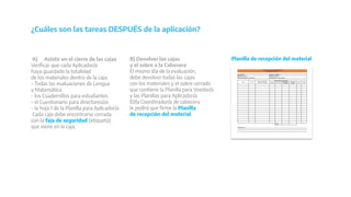 A) Asistir en el cierre de las cajas
Verificar que cada Aplicador/a
haya guardado la totalidad
de los materiales dentro de la caja:
- Todas las evaluaciones de Lengua
y Matemática
- los Cuadernillos para estudiantes
- el Cuestionario para directores/as
- la hoja 1 de la Planilla para Aplicador/a
Cada caja debe encontrarse cerrada
con la faja de seguridad (etiqueta)
que viene en la caja.
¿Cuáles son las tareas DESPUÉS de la aplicación?
B) Devolver las cajas
y el sobre a la Cabecera
El mismo día de la evaluación,
debe devolver todas las cajas
con los materiales y el sobre cerrado
que contiene la Planilla para Veedor/a
y las Planillas para Aplicador/a.
El/la Coordinador/a de cabecera
le pedirá que firme la Planilla
de recepción del material.
Planilla de recepción del material
 