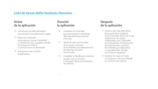 Antes
de la aplicación
Después
de la aplicación
Durante
la aplicación
Lista de tareas del/la Veedor/a | Resumen
○ Contactarse con el/la Aplicador/a
para acordar el procedimiento a seguir.
○ Retirar los materiales
de la cabecera, revisar CUEANEXO
y cantidad de cajas, completar Planilla
de entrega de material
y acordar horario de devolución.
○ Entregar las cajas cerradas
al Aplicador/a.
○ Verificar que cada Aplicador/a
haya guardado la totalidad
de los materiales dentro de la caja:
evaluaciones de Lengua
y Matemática, los Cuadernillos
para estudiantes, el Cuestionario
para directores/as y la hoja 1
de la Planilla para Aplicador/a.
La caja debe estar cerrada
con la faja de seguridad.
○ Devolver las cajas y el sobre
a la Cabecera, y firmar la Planilla
de recepción del material.
○ Completar el Cuadernillo
para directores/as y devolverlo
al/la Aplicador/a para guardar
en la caja.
○ Recibir el sobre con los datos
de la escuela y la hoja 2
de las Planillas para Aplicadores/as
de todas las secciones
de la escuela.
○ Completar la Planilla para Veedor/a,
guardar todo en el sobre
y entregarlo al/a la Coordinador/a
de cabecera.
○
 