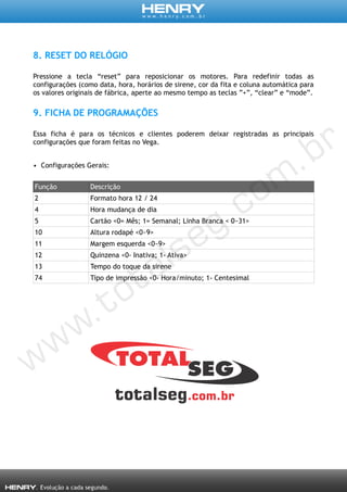 8. RESET DO RELÓGIO
Pressione a tecla “reset” para reposicionar os motores. Para redefinir todas as
configurações (como data, hora, horários de sirene, cor da fita e coluna automática para
os valores originais de fábrica, aperte ao mesmo tempo as teclas ”+”, “clear” e “mode”.
9. FICHA DE PROGRAMAÇÕES
Essa ficha é para os técnicos e clientes poderem deixar registradas as principais
configurações que foram feitas no Vega.
• Configurações Gerais:
Função Descrição
2 Formato hora 12 / 24
4 Hora mudança de dia
5 Cartão <0= Mês; 1= Semanal; Linha Branca < 0~31>
10 Altura rodapé <0~9>
11 Margem esquerda <0~9>
12 Quinzena <0- Inativa; 1- Ativa>
13 Tempo do toque da sirene
74 Tipo de impressão <0- Hora/minuto; 1- Centesimal
 