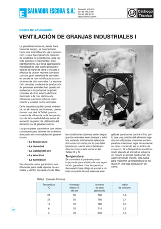 105
las condiciones óptimas varían según
que los animales sean jóvenes o adul-
tos, estando íntimamente relaciona-
dos unos con otros por lo que debe
tenerse en cuenta esta interdepen-
dencia como puede verse en las
Tablas III y IV.
Temperatura
Se considera al parámetro más
importante para el éxito de una explo-
tación ganadera. Una temperatura
demasiado baja obliga al animal a uti-
lizar una parte de sus reservas ener-
géticas para luchar contra el frío, por
lo que una porción del alimento inge-
rido se utiliza para mantener su tem-
peratura interna en lugar de aumentar
su peso, creciendo así su índice de
consumo. Si la temperatura es dema-
siado elevada el animal se esfuerza
en reducir su propia producción de
calor comiendo menos. Esta lucha
para mantener la temperatura se tra-
duce en una baja producción de
carne.
La ganadería moderna, desde hace
bastante tiempo, se ha orientado
hacia una intensificación de la produc-
ción, lo que ha originado la creación
de unidades de explotación cada vez
más grandes e importantes. Este
planteamiento, que lleva aparejado la
necesidad de una buena productivi-
dad de la mano de obra y una alta a
efectuar la cria en recintos cerrados
con una gran densidad de animales
en donde se han modificado las con-
diciones de vida naturales. La explota-
ción de estas unidades de producción
de proteínas animales han puesto en
evidencia la importancia de poder
controlar el clima interno del local
destinado a la cría, debido a la
influencia que tiene sobre el creci-
miento y la salud de los animales.
De la importancia del control ambien-
tal, en el caso de cochiqueras, puede
darnos una idea la TablaI que nos
muestra la influencia de la temperatu-
ra y de la humedad del aire sobre el
aumento de peso y la utilización del
alimento por el ganado porcino.
Los principales parámetros que deben
controlarse para obtener un ambiente
adecuado en una explotación ganade-
ra son:
– La Temperatura
– La Humedad
– La Calidad del aire
– La Velocidad
– La Iluminación
No obstante, estos parámetros son
diferentes para cada especie de ani-
males y, dentro de cada una de éllas,
CASOS DE APLICACIÓN
VENTILACIÓN DE GRANJAS INDUSTRIALES I
Temperatura Humedad Aumento Índice
°C relativa % de peso de consumo
del aire gramos/día
24 90 700 3‚6
23 50 780 3‚4
15 70 780 3‚4
8 70 710 3‚7
3 70 630 4‚3
TABLA I (Ganado Porcino)
 