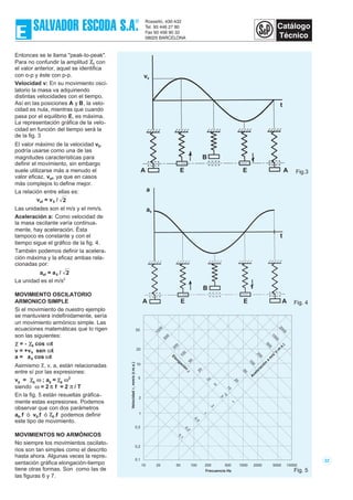 Entonces se le llama "peak-to-peak".
Para no confundir la amplitud χ0 con
el valor anterior, aquel se identifica
con o-p y éste con p-p.
Velocidad v: En su movimiento osci-
latorio la masa va adquiriendo
distintas velocidades con el tiempo.
Así en las posiciones A y B, la velo-
cidad es nula, mientras que cuando
pasa por el equilibrio E, es máxima.
La representación gráfica de la velo-
cidad en función del tiempo será la
de la fig. 3
El valor máximo de la velocidad v0,
podría usarse como una de las
magnitudes características para
definir el movimiento, sin embargo
suele utilizarse más a menudo el
valor eficaz, vef, ya que en casos
más complejos lo define mejor.
La relación entre ellas es:
vef = v0 / 2
Las unidades son el m/s y el mm/s.
Aceleración a: Como velocidad de
la masa oscilante varía continua-
mente, hay aceleración. Ésta
tampoco es constante y con el
tiempo sigue el gráfico de la fig. 4.
También podemos definir la acelera-
ción máxima y la eficaz ambas rela-
cionadas por:
aef = a0 / 2
La unidad es el m/s2
MOVIMIENTO OSCILATORIO
ARMONICO SIMPLE
Si el movimiento de nuestro ejemplo
se mantuviera indefinidamente, sería
un movimiento armónico simple. Las
ecuaciones matemáticas que lo rigen
son las siguientes:
χ = - χ0 cos ωt
v = +v0 sen ωt
a = a0 cos ωt
Asimismo χ, v, a, están relacionadas
entre sí por las expresiones:
v0
= χ0
ω ; a0
= χ0
ω2
siendo ω = 2 π f = 2 π / T
En la fig. 5 están resueltas gráfica-
mente estas expresiones. Podemos
observar que con dos parámetros
a0,f ó v0,f ó χ0 ,f podemos definir
este tipo de movimiento.
MOVIMIENTOS NO ARMÓNICOS
No siempre los movimientos oscilato-
rios son tan simples como el descrito
hasta ahora. Algunas veces la repre-
sentación gráfica elongación-tiempo
tiene otras formas. Son como las de
las figuras 6 y 7.
22
100
50
20
10
5
2
0,5
0,2
0,1
1
10 20 50 200 500 1000 2000 5000 10000
100
20
50
500
1000
200
5
2
1
2000
1000
500
200
100
50
20
10
5
2
1
0,5
0,2
0,1
A
celeración
a
m
/s
(r.m
.s.)
2
Elongación
χ
Frecuencia Hz
Velocidad,mm/s(r.m.s.)ν
10
Fig. 5
v0
t
A E E A
B
Fig.3
a0
a
t
A E
B
E A Fig. 4
 