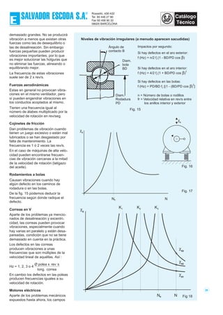 demasiado grandes. No se producirá
vibración a menos que existan otras
fuerzas como las de desequilibrio o
las de desalineación. Sin embargo
fuerzas pequeñas pueden producir
vibraciones importantes, por lo que
es mejor solucionar las holguras que
no eliminar las fuerzas, alineando o
equilibrando mejor.
La frecuencia de estas vibraciones
suele ser de 2 x rev/s.
Fuerzas aerodinámicas
Estas en general no provocan vibra-
ciones en el mismo ventilador, pero
sí pueden engendrar vibraciones en
los conductos acoplados al mismo.
Tienen una frecuencia igual al
número de álabes multiplicado por la
velocidad de rotación en rev/seg.
Cojinetes de fricción
Dan problemas de vibración cuando
tienen un juego excesivo o están mal
lubricados o se han desgastado por
falta de mantenimiento. La
frecuencia es 1 ó 2 veces las rev/s.
En el caso de máquinas de alta velo-
cidad pueden encontrarse frecuen-
cias de vibración cercanas a la mitad
de la velocidad de rotación (latigazo
del aceite).
Rodamientos a bolas
Causan vibraciones cuando hay
algún defecto en los caminos de
rodadura o en las bolas.
De la fig. 15 podemos deducir la
frecuencia según donde radique el
defecto.
Correas en V
Aparte de los problemas ya mencio-
nados de desalineación y excentri-
cidad, las correas pueden provocar
vibraciones, especialmente cuando
hay varias en paralelo y están desa-
pareadas, condición que no se tiene
demasiado en cuenta en la práctica.
Los defectos en las correas
producen vibraciones a unas
frecuencias que son múltiples de la
velocidad lineal de aquéllas. Así :
Hz = 1, 2, 3 o 4
Ø polea x rev s
long. correa
En cambio los defectos en las poleas
producen frecuencias iguales a su
velocidad de rotación.
Motores eléctricos
Aparte de los problemas mecánicos
expuestos hasta ahora, los campos
26
Niveles de vibración irregulares (a menudo aparecen sacudidas)
Ángulo de
contacto B
Diam.
bola
BD
Diam.
Rodadura
PD
Impactos por segundo:
Si hay defectos en el aro exterior:
f (Hz) = n/2 f (1 - BD/PD cos )r β
Si hay defectos en el aro interior:
f (Hz) = 4/2 f (1 + BD/PD cos )r β 2
Si hay defectos en las bolas:
f (Hz) = PD/BD f [(1 - (BD/PD cos ) ]r β
2
n = Número de bolas o rodillos
fr = Velocidad relativa en rev/s entre
los anillos interior y exterior
Fig. 15
χ0
N0 N
χ0
Fig. 16
Fig. 17
χ0
χ03
χ01
χ02
N0
K1 K2 K3
N Fig 18
 