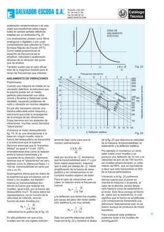 aceleración (acelerómetros) o de velo-
cidad que transforman estas magni-
tudes en sendas señales eléctricas
tratadas por un analizador Fig. 21.
Los analizadores poseen unos filtros
analógicos o digitales o son unas
computadoras que calculan la Trans-
formada Rápida de Fourier (FFT).
Como salida proporcionan el
espectro de frecuencia de la
amplitud, velocidad o aceleración
eficaces de la vibración del punto
que se analiza.
También suelen dar el valor eficaz
total de la magnitud medida para el
rango de frecuencias que interese.
AISLAMIENTO DE VIBRACIONES
Preliminares
Cuando una máquina se instala en su
ubicación definitiva, la estructura que
la soporta puede ser un medio
perfecto para transmitir sus vibra-
ciones y llevarlas a distancias consi-
derables, causando problemas de
ruido y vibración en recintos alejados.
Es por ello necesario colocar una
barrera adecuada entre máquina y
estructura que evite la propagación
de la energía de las vibraciones.
Estas barreras son los aislantes de
vibraciones, muchas veces llamados
"silent-blocks".
Volvamos al motor desequilibrado
fig. 16. Si se une directamente a la
base sin ningún muelle, toda la
fuerza del desequilibrio se transmitirá
a la estructura que la soporta.
Decimos entonces que la "transmisi-
bilidad" es igual a 1 ó del 100%,
entendiéndose ésta como la relación
entre la fuerza transmitida y la
causante de la vibración. Asimismo
diremos que el "aislamiento" es cero,
definido como la diferencia hasta 1 o
100 de transmisibilidad en tanto por
uno o en t%.
Supongamos ahora que los datos de
la experiencia que simulamos con el
motor y los muelles, los transfor-
mamos en transmisibilidad divi-
diendo la fuerza que realizan los
muelles, igual a Kχ0 por la fuerza del
desequilibrio mω2
r. Si estos datos los
representamos, no en función de la
velocidad de rotación, sino en
función de ésta, dividida por:
N0 =
1
2
K
Mπ
obtendremos la gráfica de la fig. 22.
En ella podemos ver que si los
muelles son de una rigidez suficien-
temente baja como para que el
número adimensional,
2 N M
K
π
esté por encima de 2, tendremos
que la transmisibilidad será <1 y por
tanto habrá aislamiento, mientras
que si está por debajo de 2, habrá
amplificación de la fuerza de dese-
quilibrio y en consecuencia no se
cumplirá nuestro objetivo de aislar.
Para el caso de vibraciones verti-
cales, la relación entre la frecuencia
natural:
N0 =
1
2
K
Mπ
y la deflexión que tienen los muelles
por causa del peso del motor (defle-
xión estática δ0) es muy simple.
N0 =
1
2
g
0π δ
Esto nos permite relacionar esta fór-
mula con la fig. 22 y construir el ábaco
de la fig. 23 que relaciona la velocidad
de la máquina, la transmisibilidad, el
aislamiento y la deflexión estática.
Por ejemplo si montamos un venti-
lador sobre unos muelles y se
produce una deflexión de 10 mm y la
velocidad de giro es de 700 rev/min,
los muelles proporcionarán un aisla-
miento del 80%, que es equivalente
a decir que sólo transmitirán el 20%
de la fuerza perturbadora.
Volviendo a la fig. 22 podremos
darnos cuenta que al poner en
marcha la máquina o al pararla, el
valor de la abscisa variará desde
cero hasta la zona de aislamiento o
al revés. Esto lleva consigo el hecho
de pasar por la resonancia, lo cual
significa que la fuerza es amplificada
y en consecuencia transmitida a la
estructura. Naturalmente esto no es
bueno aunque se produzca de modo
transitorio.
Para subsanar este problema
podemos dotar a los muelles de
amortiguación.
28
ZONA DE
AISLAMIENTO
EFECTIVO
Transmisibilidad
1
1 Fig. 222 2 N M
K
π
50 30 20 10 7 5 3 2
6000
5000
4000
3000
2000
1000 900
800
700
600
500
400
300
200
100
100
70
50
30
20
10
7
5
3
2
1
-1 -2 -3 -5 -7 1 2 3 5 7 10 20 30 50 70 100
Velocidaddelamáquinarev/min.
Velocidaddelamáquinarev/min.
δ0 Deflexión estática
Frecuencia natural Hz
Aislamiento
Transmisibilidad
95%
10%
20%
100%
50%
30%
80%
70%50%
0%
5%
90%RESONANCIA
Fig. 23
 