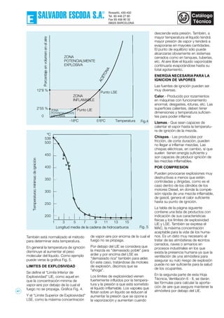 Fig.4
Fig. 5
ºC
538
500
450
400
350
300
250
200
Longitud media de la cadena de hidrocarburos
También está normalizado el método
para determinar esta temperatura.
En general la temperatura de ignición
disminuye al aumentar el peso
molecular del líquido. Como ejemplo
puede verse la gráfica Fig. 5.
LIMITES DE EXPLOSIVIDAD
Se define el "Limite Inferior de
Explosividad" LIE, como aquel en
que la concentración mínima de
vapor-aire por debajo de la cual el
fuego no se propaga. Gráfica Fig. 4.
Y el "Límite Superior de Explosividad"
LSE, como la máxima concentración
de vapor-aire por encima de la cual el
fuego no se propaga.
Por debajo del LIE se considera que
la mezcla es "demasiado pobre" para
arder y por encima del LSE es
"demasiado rica" también para arder.
En este caso, tratándose de motores
de explosión, decimos que se
"ahoga".
Los límites de explosividad vienen
fuertemente influidos por la tempera-
tura y la presión a que está sometido
el líquido inflamable. Los vapores que
flotan sobre un líquido se reducen al
aumentar la presión que se opone a
la vaporización y aumentan cuando
desciende esta presión. También, a
mayor temperatura el líquido tendrá
mayor presión de vapor y tenderá a
evaporarse en mayores cantidades.
El punto de equilibrio sólo puede
alcanzarse obviamente en sistemas
cerrados como en tanques, tuberías,
etc. Al aire libre el líquido vaporizable
continuaría evaporándose hasta su
total agotamiento.
ENERGIA NECESARIA PARA LA
IGNICION DE VAPORES
Las fuentes de ignición pueden ser
muy diversas.
Calor.- Producido por rozamientos
en máquinas con funcionamiento
anormal, desgastes, roturas, etc. Las
superficies calientes, deben tener
dimensiones y temperatura suficien-
tes para poder inflamar.
Llamas.- Que sean capaces de
calentar el vapor hasta la temperatu-
ra de ignición de la mezcla.
Chispas.- Las producidas por
fricción, de corta duración, pueden
no llegar a inflamar mezclas. Las
chispas eléctricas, en cambio, sí que
suelen tienen energía suficiente y
son capaces de producir ignición de
las mezclas inflamables.
POR COMPRESION
Pueden provocarse explosiones muy
destructivas a menos que estén
controladas y dirigidas, como es el
caso dentro de los cilindros de los
motores Diesel, en donde la compre-
sión rápida de una mezcla inflamable,
de gasoil, genera el calor suficiente
hasta su punto de ignición.
La tabla de la página siguiente
contiene una lista de productos con
indicación de sus características
físicas y los límites de explosividad
LIE y LSE. También se expresa el
MAC, la máxima concentración
aceptable para la vida de los huma-
nos. Es un dato muy necesario al
tratar de las atmósferas de recintos
cerrados, naves o armarios en
procesos industriales en los que
exista la presencia humana ya que la
ventilación de una atmósfera para
asegurar su nulo riesgo de explosión
puede no ser suficiente para la salud
de los ocupantes.
En la segunda parte de esta Hoja
Técnica, Ventilación 6 - II, se darán
las fórmulas para calcular la aporta-
ción de aire que asegure mantener la
atmósfera por debajo del LIE.
ZONA
POTENCIALMENTE
EXPLOSIVA
12'8 %
2'55 %
-18ºC 5'6ºC Temperatura
0
ZONA
POTENCIALMENTE
EXPLOSIVA
1 3 5 7 9 11 13 15
ZONA
INFLAMABLE
Punto LSE
Punto LIE
47
 