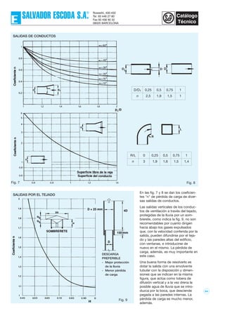 64
En las fig. 7 y 8 se dan los coeficien-
tes "n" de pérdida de carga de diver-
sas salidas de conductos.
Las salidas verticales de los conduc-
tos de ventilación a través del tejado,
protegidas de la lluvia por un som-
brerete, como indica la fig. 9, no son
recomendables por cuanto dirigen
hacia abajo los gases expulsados
que, con la velocidad conferida por la
salida, pueden difundirse por el teja-
do y las paredes altas del edificio,
con ventanas, e introducirse de
nuevo en el mismo. La pérdida de
carga, además, es muy importante en
este caso.
Una buena forma de resolverlo es
dotar la salida con una envolvente
tubular con la disposición y dimen-
siones que se indican en la misma
figura, que actúa como tobera de
difusión vertical y a la vez drena la
posible agua de lluvia que se intro-
duzca por la boca, que desciende
pegada a las paredes internas. La
pérdida de carga es mucho menor,
además.
Fig. 7 Fig. 8
SALIDAS DE CONDUCTOS
Fig. 9
D/D1 0,25 0,5 0,75 1
n 2,5 1,9 1,5 1
R/L 0 0,25 0,5 0,75 1
n 3 1,9 1,6 1,5 1,4
SALIDAS POR EL TEJADO
DESCARGA
PREFERIBLE
- Mejor protección
de la lluvia
- Menor pérdida
de carga
 