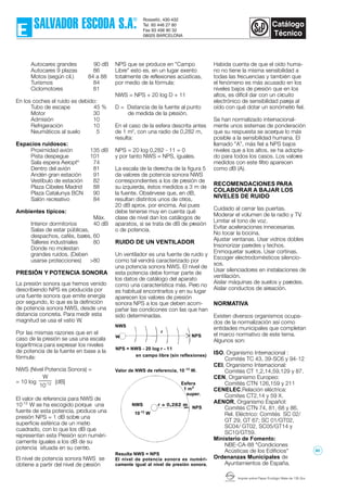Imprès sobre Paper Ecològic Mate de 135 Grs.
Autocares grandes 90 dB
Autocares 9 plazas 86
Motos (según cil.) 84 a 88
Turismos 84
Ciclomotores 81
En los coches el ruido es debido:
Tubo de escape 45 %
Motor 30
Admisión 10
Refrigeración 10
Neumáticos al suelo 5
Espacios ruidosos:
Proximidad avión 135 dB
Pista despegue 101
Sala espera Aeroptº 74
Dentro del avión 81
Andén gran estación 91
Vestíbulo de estación 82
Plaza Cibeles Madrid 88
Plaza Catalunya BCN 90
Salón recreativo 84
Ambientes típicos:
Máx.
Interior dormitorios 40 dB
Salas de estar públicas,
despachos, cafés, bares, 60
Talleres industriales 80
Donde no molestan
grandes ruidos. (Deben
usarse protecciones) >80
PRESIÓN Y POTENCIA SONORA
La presión sonora que hemos venido
describiendo NPS es producida por
una fuente sonora que emite energía
por segundo, lo que es la definición
de potencia sonora NWS, desde una
distancia concreta. Para medir esta
magnitud se usa el vatio W.
Por las mismas razones que en el
caso de la presión se usa una escala
logarítmica para expresar los niveles
de potencia de la fuente en base a la
fórmula:
NWS (Nivel Potencia Sonora) =
= 10 log [dB]
El valor de referencia para NWS de
10-12
W se ha escogido porque una
fuente de esta potencia, produce una
presión NPS = 1 dB sobre una
superficie esférica de un metro
cuadrado, con lo que los dB que
representan esta Presión son numéri-
camente iguales a los dB de su
potencia situada en su centro.
El nivel de potencia sonora NWS se
obtiene a partir del nivel de presión
NPS que se produce en "Campo
Libre" esto es, en un lugar exento
totalmente de reflexiones acústicas,
por medio de la fórmula:
NWS = NPS + 20 log D + 11
D = Distancia de la fuente al punto
de medida de la presión.
En el caso de la esfera descrita antes
de 1 m2
, con una radio de 0,282 m,
resulta:
NPS = 20 log 0,282 - 11 = 0
y por tanto NWS = NPS, iguales.
La escala de la derecha de la figura 5
da valores de potencia sonora NWS
correspondientes a los de presión de
su izquierda, éstos medidos a 3 m de
la fuente. Obsérvese que, en dB,
resultan distintos unos de otros,
20 dB aprox. por encima. Así pues
debe tenerse muy en cuenta qué
clase de nivel dan los catálogos de
aparatos, si se trata de dB de presión
o de potencia.
RUIDO DE UN VENTILADOR
Un ventilador es una fuente de ruido y
como tal vendrá caracterizado por
una potencia sonora NWS. El nivel de
esta potencia debe formar parte de
los datos de catálogo del aparato
como una característica más. Pero no
es habitual encontrarlos y en su lugar
aparecen los valores de presión
sonora NPS a los que deben acom-
pañar las condicones con las que han
sido determinadas.
Habida cuenta de que el oído huma-
no no tiene la misma sensibilidad a
todas las frecuencias y también que
el fenómeno es más acusado en los
niveles bajos de presión que en los
altos, es difícil dar con un circuito
electrónico de sensibilidad pareja al
oído con qué dotar un sonómetro fiel.
Se han normalizado internacional-
mente unos sistemas de ponderación
que su respuesta se acerque lo más
posible a la sensibilidad humana. El
llamado "A", más fiel a NPS bajos
niveles que a los altos, se ha adopta-
do para todos los casos. Los valores
medidos con este filtro aparecen
como dB (A).
RECOMENDACIONES PARA
COLABORAR A BAJAR LOS
NIVELES DE RUIDO
Cuidado al cerrar las puertas.
Moderar el volumen de la radio y TV.
Limitar el tono de voz.
Evitar aceleraciones innecesarias.
No tocar la bocina.
Ajustar ventanas. Usar vidrios dobles
Insonorizar paredes y techos.
Enmoquetar suelos. Usar cortinas.
Escoger electrodomésticos silencio-
sos.
Usar silenciadores en instalaciones de
ventilación.
Aislar máquinas de suelos y paredes.
Aislar conductos de aireación.
NORMATIVA
Existen diversos organismos ocupa-
dos de la normalización así como
entidades municipales que completan
el marco normativo de este tema.
Algunos son:
ISO, Organismo Internacional :
Comités TC 43, 39-SC6 y 94-12
CEI, Organismo Internacional:
Comités CT 1,2,14,59,129 y 87.
CEN, Organismo Europeo:
Comités CTN 126,159 y 211
CENELEC,Relación eléctrica:
Comites CT2,14 y 59 X.
AENOR, Organismo Español:
Comités CTN 74, 81, 68 y 86.
Rel. Eléctrico: Comités SC 02/
GT 29, GT 67; SC 01/GT02,
SC04/ GT02, SC05/GT14 y
SC10/GT59.
Ministerio de Fomento:
NBE-CA-88 "Condiciones
Acústicas de los Edificios"
Ordenanzas Municipales de
Ayuntamientos de España.
NWS
r
NPS = NWS - 20 log r - 11
en campo libre (sin reflexiones)
Esfera
1 m2
super.
Resulta NWS = NPS
El nivel de potencia sonora es numéri-
camente igual al nivel de presión sonora.
W
10-12
NPS
NWS
NPS
Valor de NWS de referencia, 10-12
W.
10-12
W
80
 