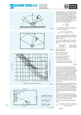 Fig. 8
Es evidente que el valor del sonido
reflejado, depende del grado de ab-
sorción de las paredes, suelo y te-
cho, por lo que será necesario intro-
ducir un factor que recoja este extre-
mo. Este factor, representado por R,
se llama "constante de la sala" y su
valor en m2
es el siguiente:
S = Superficie total de las paredes
+ techo + suelo (m2
).
α1
, α2
, α3
= Coeficiente de absorción
de las superfícies reflectantes (pa-
redes, suelo…).
S1
, S2
, S3
= Superficie en m2
corres-
pondiente a cada grado de absor-
ción.
Posición de Factor "Q"de
la fuente Directividad
Cerca del centro
de la habitación. 1
En el centro de una
pared, suelo, techo. 2
En el centro de la arista
intersección de dos
superficies adyacentes. 4
En el vértice donde se unen
tres superficies adyacentes. 8
Tabla I
Una vez calculado el valor de R y
conocido el factor de directividad
Q, que nos da la Tabla I, estaremos
en condiciones de utilizar el gráfico
de la Figura 7, el cual para cada
distancia r, del punto considerado
A a la fuente, obtenemos un valor
en dB que debemos sumar al nivel
de potencia sonora Lw
, para cono-
cer el nivel de presión sonora Lp
en
el punto A.
Supongamos, por ejemplo, una ha-
bitación paralepipédica, Fig. 8, de
5 m de ancho por 7 m de largo y
por 3 m de alto, y que el coeficiente
de absorción es 0,8 para las pare-
des, 0,6 para el techo y 0,2 para el
suelo.
Si en el centro de una pared está
instalado un ventilador de 60 dB de
potencia sonora, el nivel de presión
a 2 m del ventilador valdrá:
El coeficiente medio de absorción
será :
72 x 0'8 + 35 x 0'6 + 35 x 0'2
72 + 35 + 35
α =
= 0'602
S1
α1
+ S2
α2
+ S3
α3
+…
S
α =
S x α
1 – α
R =
Fig. 7
Fig. 6
Fig. 5
Superficie paredes:
2 (5 + 7) 3 = 72 m2
Superficie techo:
5 x 7 = 35 m2
Superficie suelo:
5 x 7 = 35 m2
α = 0'2
α = 0'6
Lw 60 dB
Presión
sonora7 m
Lp?
Potencia sonora
Distancia a la fuente sonora m
+10
+5
0
– 5
– 10
– 15
– 20
– 25
R = 5 m2
Q = 8
Q =
Q =
R = 50 m2
R = 1000 m2
30201075321.7.5.3.2.1
=83
 