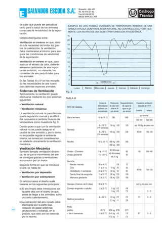 107
de calor que puede ser perjudicial
tanto para la salud de los animales
como para la rentabilidad de la explo-
tación.
Deberá distinguirse entre:
Ventilación en invierno en que, debi-
do a la necesidad de limitar los gas-
tos de calefacción, la ventilación
debe mantenerse al mínimo para ase-
gurar las condiciones de salubridad
de la explotación.
Ventilación en verano en que, para
evacuar el exceso de calor, deberán
extraerse cantidades de aire impor-
tantes evitando, no obstante, las
corrientes de aire perjudiciales para
los animales.
En las Tablas III y IV se han recopila-
do las necesidades de aire nuevo
para distintas especies animales.
Sistemas de Ventilación
Teóricamente, la ventilación puede
efectuarse mediante los dos sistemas
siguientes:
– Ventilación natural
– Ventilación mecánica
La ventilación natural no permite más
que la regulación manual y es difícil
dar respuesta a cambios bruscos de
temperatura como muestra la fig. 3.
Debido pues a que con la ventilación
natural no se puede asegurar el
caudal de aire extraído y, por lo tanto,
no es posible regular el ambiente
interior, se tomará en consideración
en adelante únicamente la ventilación
mecánica.
Ventilación Mecánica
También llamada ventilación dinámi-
ca, es la que el movimiento del aire
se consigue gracias a ventiladores
accionados por un motor.
Según la forma en que se introduce
el aire, se habla de:
– Ventilación por depresión
– Ventilación por sobrepresión
En ambos casos el diseño suele
basarse en los siguientes principios:
a)El aire limpio debe introducirse por
la parte alta con el objeto de que,
antes de llegar a los animales, sufra
un cierto calentamiento.
b)La extracción del aire viciado debe
efectuarse por la parte baja
después de pasar sobre las
deyecciones y evitando, en lo
posible, que este aire se extienda
por el recinto.
Fig. 3
EJEMPLO DE UNA POSIBLE VARIACIÓN DE TEMPERATURA INTERIOR DE UNA
GRANJA AVÍCOLA CON VENTILACIÓN NATURAL, NO CONTROLADA AUTOMÁTICA-
MENTE, CON MOTIVO DE UNA SÚBITA PERTURBACIÓN ATMOSFÉRICA.
Zonas de Producción Desprendimiento Caudal de ventilación
TIPO DE ANIMAL
temperaturas de calor sen- de vapor de deseable en m3/h
óptimas con sible en W agua en g/h
invierno veranoaire calmado por animal por animal
Vaca lechera -10 a +30 °C 780 680
por animal
120-160 400-800
8 a 16 °C 50 kg 120 120 por 100 kg de peso vivo
(1as semanas)
Ternera
8 a 16 °C 150 kg 250 230 40-60 100-120
(1as semanas)
Novillo -10 a +25 °C 300 kg 350 300
400 kg 380
Oveja + Cordero 8 a +20 °C
85-90/oveja
60 100 300-400
Oveja gestante -7 a +20 °C
40-50/cordero
30
de 25 kg
Lechón
Recién nacido 30 a 40 °C 3’8 12
Cría 21 a 28 °C 10 kg 25 35
40-60 100-120
Destetado 4 semanas 20 a 25 °C 20 kg 50 60
Cerdo final de engorde 15 a 25 °C 90 kg 125 150
Marrana gestante 12 a 20 °C 150 kg 220 180
Gazapo (menos de 8 días) 30 a 32 °C por kg de peso vivo
Conejo engorde o adulto 12 a 25 °C 2 kg 6’2 4’6
3 kg 9’3 7’2 - 2 - 3
Gallina ponedora
6 a 24 °C 1’8 kg 9’2 3’3 1’5 6 - 9
2’3 kg 11 3’9
Pollo
pollito 35 °C 0’04 kg 0’35 0’21
+ de 4 semanas 13 a 20 °C 0’45 kg 4’3 1’5 0’7 3 - 5
1’22 kg 7 2’5
TABLA III
 