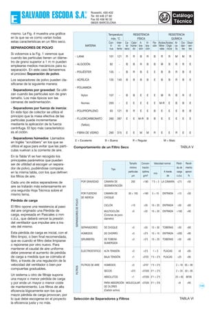 120
mismo. La Fig. 4 muestra una gráfica
en la que se ve como varían todas
estas características en un filtro seco.
SEPARADORES DE POLVO
Si volvemos a la Fig. 1 veremos que
cuando las partículas tienen un diáme-
tro de grano superior a 1 m m pueden
emplearse medios mecánicos para su
separación. En este caso llamaremos
el proceso Separación de polvo.
Los separadores de polvo pueden cla-
sificarse de la siguiente manera:
- Separadores por gravedad: Se utili-
zan cuando las partículas son de gran
tamaño. Los más típicos son las
cámaras de sedimentación.
- Separadores por fuerza de inercia:
En este tipo de colector se utiliza el
principio que la masa efectiva de las
partículas puede incrementarse
mediante la aplicación de la fuerza
centrífuga. El tipo más característico
es el ciclón.
- Separadores húmedos: Llamados
en Inglés "scrubbers" en los que se
utiliza el agua para evitar que las partí-
culas vuelvan a la corriente de aire.
En la Tabla VI se han recogido los
principales parámetros que pueden
ser de utilidad al escoger un separa-
dor de polvo, pudiéndose comparar,
en la misma tabla, con los que definen
los filtros de aire.
Cada uno de estos separadores de
aire se tratarán más extensamente en
una segunda Hoja Técnica sobre el
mismo tema.
Pérdida de carga
El filtro opone una resistencia al paso
del aire originado una Pérdida de
carga, expresada en Pascales o mm
c.d.a., que deberá vencer la presión
del ventilador que impulse aire a tra-
vés del mismo.
Esta pérdida de carga es inicial, con el
filtro limpio, o bien final recomendada,
que es cuando el filtro debe limpiarse
o reponerse por otro nuevo. Para
mantener el caudal de aire uniforme
debe preverse el aumento de pérdida
de carga a medida que se colmata el
filtro, a través de una regulación de la
velocidad del ventilador o bien por
compuertas graduables.
Un sistema u otro de filtraje supone
una mayor o menor pérdida de carga
y por ende un mayor o menor coste
de mantenimiento. Los filtros de alta
eficiencia lógicamente son los que
mayor pérdida de carga provocan, por
lo que debe escogerse en el proyecto
la eficiencia justa y no más.
Temperatura RESISTENCIA RESISTENCIA
máx. °C FÍSICA QUÍMICA
Con- Inter- Ca- Calor A- Vi- Fle- Ácidos Ácidos Al- Oxi- Disol-
MATERIA tí- mi- lor húme- bra- bra- xión Mine- Orgá- ca- dan- ven-
nua tente seco do sión ción rales nicos lis tes tes
- LANA 101 121 R R B R B R R M M R
- ALGODÓN 82 - B B R B B M B R R E
- POLIÉSTER 135 - B R B E E B B R B E
- ACRÍLICA 135 140 B B B B E B B R B E
- POLIAMIDA
Nylon 107 - B B E E E M R B R E
Nomex 203 - E E E E E M-R E B B E
- POLIPROPILENO 93 121 B R E E B E E E B B
- FLUORCARBONATO 260 287 E E M-R B B E E E E E
(Teflón)
- FIBRA DE VIDRIO 260 315 E E M M R E E R E E
E = Excelente B = Buena R = Regular M = Malo
TABLA VComportamiento de un Filtro Seco
Tamaño Concen- Velocidad normal Pérdi- Rendi-
Tipo
mínimo tración da de miento
partículas óptima
m/s
A través carga aproxi-
µm g/m3 de c.d.a. %
POR GRAVEDAD CÁMARA DE 200 >180 1’5 ÷ 3 LA CÁMARA <2’5 <50
SEDIMENTACIÓN
POR FUERZAS CÁMARA DE 50 ÷ 150 >180 5 ÷ 10 ENTRADA <13 <50
DE INERCIA CHOQUE
CICLÓN >10 >35 10 ÷ 20 ENTRADA <50 <80
MULTICICLÓN >5 >35 10 ÷ 20 ENTRADA <100 <90
(Ciclones de poco
diámetro)
SEPARADORES DE CHOQUE >5 >35 15 ÷ 30 TOBERAS >50 <80
HÚMEDOS DE CHORRO <5 >3’5 10 ÷ 15 ENTRADA <200 <90
(SRUBBERS) DE TOBERA >2 >3’5 10 ÷ 20 TOBERAS >50 <90
SUMERGIDA
FILTROS
ELECTROSTÁTICO ALTA TENSIÓN <2 >3’5 1 ÷ 3 PLACAS <8 <95
BAJA TENSIÓN <1 <0’03 1’5 ÷ 2’5 PLACAS <25 <90
FILTROS DE AIRE HÚMEDOS >5 <0’07 1’5 ÷ 2’5 2 ÷ 18 65 ÷ 90
SECOS >0’5 <0’035 0’1 ÷ 2’5 2 ÷ 25 50 ÷ 95
ABSOLUTOS <1 <0’035 0’1 ÷ 2’5 25 ÷ 65 99’95
PARA ABSORCIÓN MOLECULAR <0’035 0’1 ÷ 0’6 <8 >95
DE OLORES
(Carbón activo)
TABLA VISelección de Separadores y Filtros
SEPARADORESDEPOLVOFILTROS
 