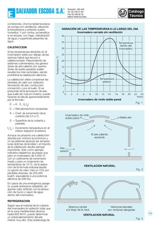Fig. 1
VENTILACION NATURAL
condiciones. Una humedad excesiva
se corrige con ventilación, elevando
la temperatura y evitando suelos
húmedos. Y por contra, se beneficia
si es escasa, con riego, nebulización
de agua o superficies presentes de
agua.
CALEFACCION
Si las temperaturas reinantes en el
invernadero están por debajo de las
óptimas habrá que recurrir a
calefaccionarlo. Prescindiendo de
sistemas rudimentarios, los genera-
dores de aire caliente con quema-
dores de aceite pesados suelen
resultar los más racionales, siendo
prohibitiva la calefacción eléctrica.
La calefacción debe compensar las
pérdidas de calor por radiación,
renovación de aire, conducción,
convección y por el suelo. Si se
prescinde de la renovación de aire,
que suele ser nula en invierno, puede
hacerse el cálculo aproximadamente
por la fórmula :
C = K . S . (ti
-te
)
C = Kilocalorías/hora necesarias
K = Coef. de transmisión de la
cubierta (de 2,5 a 7).
S = Superfície de la cubierta y
paredes.
ti
-te
= Incremento temperatura en el
interior respecto al exterior.
Aunque se proyecte una calefacción
discreta por motivos económicos y
no se pretenda alcanzar las tempera-
turas óptimas de la tabla I, el importe
de la calefacción resulta siempre
importante. Sólo como ejemplo
indicativo dejaremos apuntado que
para un invernadero de 4.000 m2
,
con un coeficiente de transmisión
medio y para un incremento de
temperatura de 10 ºC, de la aplica-
ción de la fórmula indicada resulta
un aporte de calor, más un 10% por
pérdidas diversas, de 250.000
kcal/h. equivalente a una potencia
eléctrica de 290 Kw.
En casos de una emergencia pasaje-
ra, puede evitarse la catástrofe, sin
aportar calor artificial, con la produc-
ción de humo o vapor de agua
dentro del invernadero.
REFRIGERACION
Según sea el material de la cubierta
del invernadero la radiación solar, que
en la zona mediterránea alcanza
hasta 600 W/m2
, puede determinar
un sobrecalentamiento del aire
interior muy alto. Esta sobrecarga de
Fig. 2
VENTILACION NATURAL
Fig. 3
Abertura cenital
a lo largo de la nave
Aberturas laterales
por ventanas alargadas
40
35
30
25
20
15
10
5
0
-5
0 2 4 6 8 10 12 14 16 18 20 22 24
Temperaturas°C
horas
Aire
exterior
El aire caliente
asciende
Invernadero de vinilo
doble pared Salida aire
Invernadero de vinilo doble pared
Temperatura
exterior
Temperatura
dentro del
invernadero
VARIACIÓN DE LAS TEMPERATURAS A LO LARGO DEL DIA
Invernadero cerrado sin ventilación
130
 