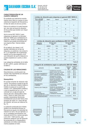 CARACTERIZACIÓN DE UN
CUERPO VIBRANTE
Es evidente que sabríamos exacta-
mente cómo vibra un cuerpo si cono-
ciéramos el espectro de frecuencia y
la fase de cada uno de sus puntos.
Esto en la práctica no suele hacerse
así, sino que se busca la vibración
de los puntos que oscilan con mayor
severidad.
Así la norma ISO 10816-1 para
máquinas en general ó el borrador
ISO CD 14694 para ventiladores en
particular, limitan la velocidad eficaz
máxima que puede encontrarse en
sus órganos fijos. Véanse tablas
A y B.
En la tabla A, las clases I a IV
quedan definidas por el tipo de
máquina y su potencia. Las zonas A,
B, C y D dependen de la aplicación,
siendo la A la más exigente y la D
una indicación de que la máquina no
puede aceptarse en cuanto a vibra-
ción.
Las categorías señaladas de la tabla
B, BV1 a BV5, quedan definidas en
la tabla C.
CAUSAS DE LAS VIBRACIONES
Describiremos a continuación las
causas más importantes de vibración
en los ventiladores.
Desequilibrio
Es quizás la fuente de vibración más
común. Se produce cuando el eje de
giro de un elemento rotativo (hélice o
rodete) no pasa por su centro de
masas c.d.m.,(desequilibrio estático)
ó que si pasando por el c.d.m., no
coincide con un eje principal de
inercia del rotor (desequilibrio diná-
mico). Tanto un caso como otro
pueden interpretarse fácilmente,
considerando que el rotor tiene unos
excesos de masa "m", fuera del eje
de rotación, tal como se indica en la
fig. 12.
La vibración producida por el dese-
quilibrio se caracteriza porque su
frecuencia es igual a la velocidad de
rotación en rev/s. Así por ejemplo, si
en un ventilador encontramos una
vibración de 22 Hz y vemos que gira
a 22 x 60 = 1320 rev/min, casi
podremos asegurar que tal vibración
es producida por un desequilibrio,
sobretodo si la hélice está directa-
mente acoplada al motor.
24
Límites de vibración para ventiladores (ISO CD 14694)
Aplicación
y Categoría
Montaje rígido
mm/s
BV-1
BV-2
Montaje flexible
mm/s
máximo máximor.m.s. r.m.s.
BV-3
BV-4
BV-5
12,7
5,1
3,8
2,5
2,0
9,0
3,5
2,8
1,8
1,4
15,2
7,6
5,1
3,8
2,5
11,2
5,6
3,5
2,8
1,8
Tabla B
Categoría de ventiladores según su aplicación (ISO CD 14694)
Aplicación Ejemplos
BV-1
BV-2
Potencia
motor
Kw
≤ 0,15
> 0,15
Categoría
de la
aplicación
RESIDENCIAL
ACONDICIONAMIENTO
DE AIRE Y AGRÍCOLA
PROCESOS
INDUSTRIALES
GENERACIÓN
DE ENERGÍA
TRANSPORTE
Y MARINA
TRÁFICO EN TÚNELES
PROCESOS
PETROQUÍMICOS
FABRICACIÓN DE CHIPS
PARA ORDENADORES
Ventiladores de techo
tejado y acond. de ventana
Ventilacón de edificios, aire
acond. y sistemas comerciales
Ventiladores de filtros
húmedos, ensacadoras,
transporte neumático, de
minas, quemadores, control
de la polución, túneles
aerodinámicos
Locomotoras, camiones
y automóviles
Ventilación de energía en
metros, ventiladores de túnel,
de garages y ventiladores
circuladores de túnel
Gases tóxicos
y ventilación de procesos
Habitaciones limpias
≤ 3,7
> 3,7
≤ 300
> 300
≤ 15
> 15
≤ 75
> 75
ANY
≤ 37
> 37
CUALQUIERA
BV-3
BV-4
BV-3
BV-4
BV-5
BV-2
BV-3
BV-3
BV-4
BV-3
BV-4
BV-4
Tabla C
0,28
Límites de vibración para máquinas en general (ISO 10816-1)
R.m.s. velocidad
de la vibración Clase I Clase II Clase III Clase IV
0,45
0,71
1,12
2,8
1,8
4,5
7,1
11,2
18
45
28
A
B
C
D
A
B
C
D
A
B
C
D
A
B
C
D
Tabla A
Desequilibrio
dinámico
Desequilibrio
estático
O masas de compensación Fig. 12
 