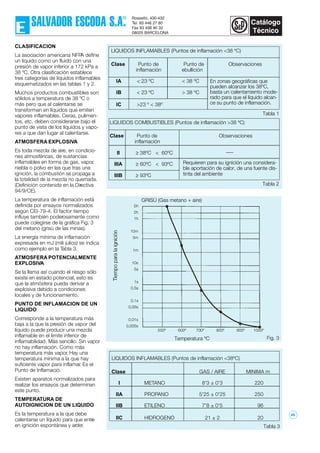 Tabla 1
CLASIFICACION
La asociación americana NFPA define
un líquido como un fluido con una
presión de vapor inferior a 172 kPa a
38 ºC. Otra clasificación establece
tres categorías de líquidos inflamables
esquematizados en las tablas 1 y 2.
Muchos productos combustibles son
sólidos a temperatura de 38 ºC o
más pero que al calentarse se
transforman en líquidos que emiten
vapores inflamables. Ceras, pulimen-
tos, etc. deben considerarse bajo el
punto de vista de los líquidos y vapo-
res a que dan lugar al calentarse.
ATMOSFERA EXPLOSIVA
Es toda mezcla de aire, en condicio-
nes atmosféricas, de sustancias
inflamables en forma de gas, vapor,
niebla o polvo en las que tras una
ignición, la combustión se propaga a
la totalidad de la mezcla no quemada.
(Definición contenida en la Directiva
94/9/CE).
La temperatura de inflamación está
definida por ensayos normalizados
según CEI-79-4. El factor tiempo
influye también poderosamente como
puede colegirse de la gráfica Fig. 3
del metano (grisú de las minas).
La energía mínima de inflamación
expresada en mJ (mili julios) se indica
como ejemplo en la Tabla 3.
ATMOSFERA POTENCIALMENTE
EXPLOSIVA
Se la llama así cuando el riesgo sólo
existe en estado potencial, esto es
que la atmósfera pueda derivar a
explosiva debido a condiciones
locales y de funcionamiento.
PUNTO DE INFLAMACION DE UN
LIQUIDO
Corresponde a la temperatura más
baja a la que la presión de vapor del
líquido puede producir una mezcla
inflamable en el límite inferior de
inflamabilidad. Más sencillo: Sin vapor
no hay inflamación. Como más
temperatura más vapor. Hay una
temperatura mínima a la que hay
suficiente vapor para inflamar. Es el
Punto de Inflamació.
Existen aparatos normalizados para
realizar los ensayos que determinan
este punto.
TEMPERATURA DE
AUTOIGNICION DE UN LIQUIDO
Es la temperatura a la que debe
calentarse un líquido para que entre
en ignición espontánea y arder.
Fig. 3
Fig. 5
LIQUIDOS INFLAMABLES (Puntos de inflamación <38 ºC)
Clase Punto de Punto de Observaciones
inflamación ebullición
IA < 23 ºC < 38 ºC
IB < 23 ºC > 38 ºC
IC >23 º < 38º
En zonas geográficas que
pueden alcanzar los 38ºC,
basta un calentamiento mode-
rado para que el líquido alcan-
ce su punto de inflamación.
Tabla 2
LIQUIDOS COMBUSTIBLES (Puntos de inflamación >38 ºC)
Clase Punto de Observaciones
inflamación
II ≥ 38ºC < 60ºC
IIIA ≥ 60ºC < 93ºC
IIIB ≥ 93ºC
Requieren para su ignición una considera-
ble aportación de calor, de una fuente dis-
tinta del ambiente
LIQUIDOS INFLAMABLES (Puntos de inflamación <38ºC)
Clase GAS / AIRE MINIMA m
I METANO 8'3 ± 0'3 220
IIA PROPANO 5'25 ± 0'25 250
IIB ETILENO 7'8 ± 0'5 96
IIC HIDROGENO 21 ± 2 20
Tabla 3
GRISÚ (Gas metano + aire)
5h
2h
1h
10m
5m
1m
10s
5s
1s
0,5s
0,1s
0,05s
0,01s
0,005s
500º 600º 700º 800º 900º 1000º
Temperatura ºC
46
 