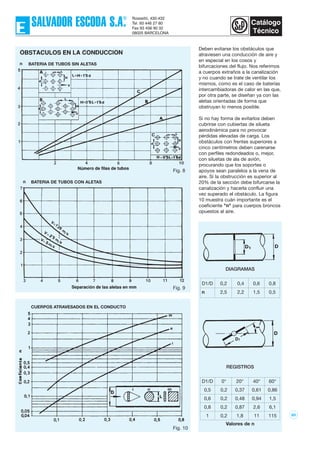 60
Deben evitarse los obstáculos que
atraviesen una conducción de aire y
en especial en los cosos y
bifurcaciones del flujo. Nos referimos
a cuerpos extraños a la canalización
y no cuando se trate de ventilar los
mismos, como es el caso de baterías
intercambiadoras de calor en las que,
por otra parte, se diseñan ya con las
aletas orientadas de forma que
obstruyan lo menos posible.
Si no hay forma de evitarlos deben
cubrirse con cubiertas de silueta
aerodinámica para no provocar
pérdidas elevadas de carga. Los
obstáculos con frentes superiores a
cinco centímetros deben carenarse
con perfiles redondeados o, mejor,
con siluetas de ala de avión,
procurando que los soportes o
apoyos sean paralelos a la vena de
aire. Si la obstrucción es superior al
20% de la sección debe bifurcarse la
canalización y hacerla confluir una
vez superado el obstáculo. La figura
10 muestra cuán importante es el
coeficiente "n" para cuerpos broncos
opuestos al aire.
Fig. 8
Fig. 9
Fig. 10
DIAGRAMAS
D1/D 0,2 0,4 0,6 0,8
n 2,5 2,2 1,5 0,5
REGISTROS
D1/D 0° 20° 40° 60°
0,5 0,2 0,37 0,61 0,86
0,6 0,2 0,48 0,94 1,5
0,8 0,2 0,87 2,6 6,1
1 0,2 1,8 11 115
Valores de n
BATERIA DE TUBOS CON ALETAS
BATERIA DE TUBOS SIN ALETAS
CUERPOS ATRAVESADOS EN EL CONDUCTO
 