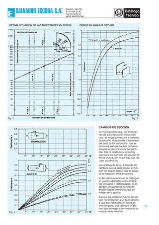 62
CAMBIOS DE SECCIÓN
Es muy frecuente que, por imperati-
vos de la construcción en los edifi-
cios, se tenga que recurrir a cambios
de sección, reducciones o aumentos
del paso de los conductos, que se
procurará siempre hacerlo de forma
progresiva para minimizar las pérdi-
das. Ello no obstante a veces hay
que hacer los cambios de sección de
forma brusca, por lo que hay que cal-
cular las pérdidas.
Las gráficas de la fig. 4 trata de los
cambios suaves progresivos, en fun-
ción del ángulo bajo el que se produ-
ce la transición entre secciones.
En las disminuciones no se distingue
en cuanto a pérdidas entre conduc-
tos circulares o rectangulares. Sí en
cambio, en aumentos de sección
existen ligeras diferencias que se
reflejan en la gráfica.
Aunque los cambios bruscos de sec-
ción no responden a un buen diseño,
sí que son habituales en casos de
una campana, una cabina o un ple-
num que entregan a un conducto de
mucha menor sección.
Fig. 2 Fig. 3
OPTIMA SITUACION DE LAS DIRECTRICES EN CODOS CODOS EN ANGULO OBTUSO
Fig. 4
 