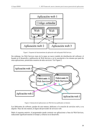 Manual Visual Basic Net | PDF