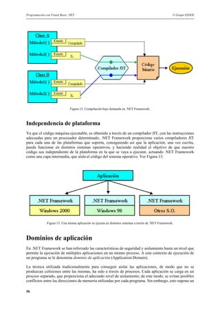 Manual Visual Basic Net | PDF
