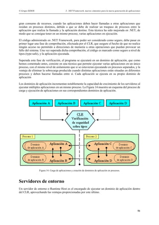 Manual Visual Basic Net | PDF