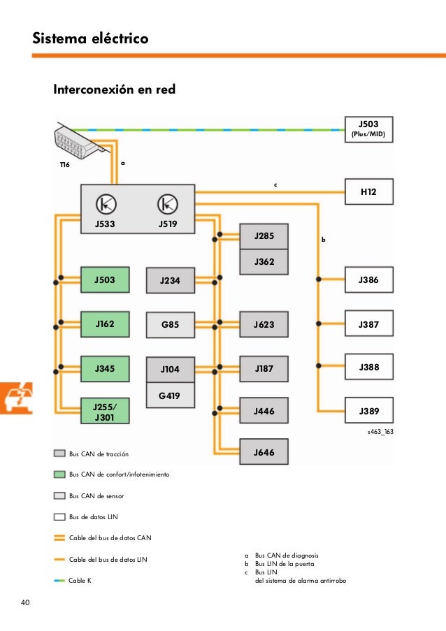 [DIAGRAM] Wiring Diagram De Vw Amarok - WIRINGSCHEMA.COM