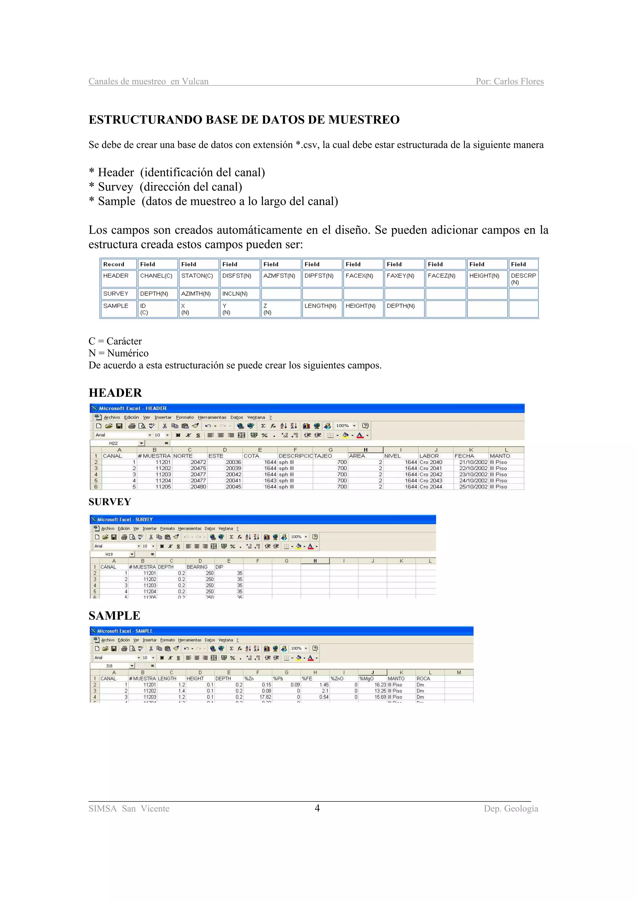 Canales de muestreo en Vulcan Por: Carlos Flores
_____________________________________________________________________________________
SIMSA San Vicente 4 Dep. Geología
ESTRUCTURANDO BASE DE DATOS DE MUESTREO
Se debe de crear una base de datos con extensión *.csv, la cual debe estar estructurada de la siguiente manera
* Header (identificación del canal)
* Survey (dirección del canal)
* Sample (datos de muestreo a lo largo del canal)
Los campos son creados automáticamente en el diseño. Se pueden adicionar campos en la
estructura creada estos campos pueden ser:
C = Carácter
N = Numérico
De acuerdo a esta estructuración se puede crear los siguientes campos.
HEADER
SURVEY
SAMPLE
 
