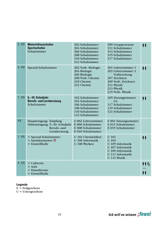 3 . og   Maturitätssschulen               302   Schulzimmer        309   Gruppenraum      
         Sportschulen                     304   Schulzimmer        311   Schulzimmer
         Schulzimmer                      306   Schulzimmer        313   Schulzimmer
                                          308   Schulzimmer        315   Schulzimmer
                                          310   Schulzimmer        317   Schulzimmer
                                          312   Schulzimmer
2 . og   Spezial-Schulzimmer              202   Vorb. Biologie     201 Lehrerzimmer 1     
                                          204   Biologie           203 Lehrerzimmer 2
                                          206   Biologie               Vorbereitung
                                          208   Vorb. Chemie       207 Zeichnen
                                          210   Chemie             209 Vorb. Zeichnen
                                          212   Chemie             211 Physik
                                                                   213 Physik
                                                                   215 Vorb. Physik
1 . og   5.–10. Schuljahr                 102   Schulzimmer        105 Sitzungszimmer     
         Berufs- und Lernberatung         104   Schulzimmer            GL
         Schulzimmer                      106   Schulzimmer        117 Schulzimmer
                                          108   Schulzimmer        119 Schulzimmer
                                          110   Schulzimmer        121 Schulzimmer
                                          112   Schulzimmer
eg       Haupteingang: Empfang            E   002   Lehrerzimmer   E 001 Sitzungszimmer
         Nebeneingang: 5.–10. Schuljahr   E   006   Schulzimmer    E 013 Schulzimmer
                       Berufs- und        E   008   Schulzimmer    E 015 Schulzimmer
                       Lernberatung       E   010   Schulzimmer
1 . ug   > Spezial-Schulzimmer            U 102 Chemielabor        U   101                
         > Sanitätszimmer               U 106 Informatik         U   103
         > Einstellhalle                  U 108 Werken             U   105   Informatik
                                                                   U   107   Informatik
                                                                   U   109   Informatik
                                                                   U   111   Informatik
                                                                   U   113   Musik
2 . ug   > Cafeteria                                                                      
                                                                                           
         > Aula
         > Hausdienste                                                                    
         > Einstellhalle                                                                  

Legende
E = Erdgeschoss
U = Untergeschoss




                               11                                  Ich will es wissen
 