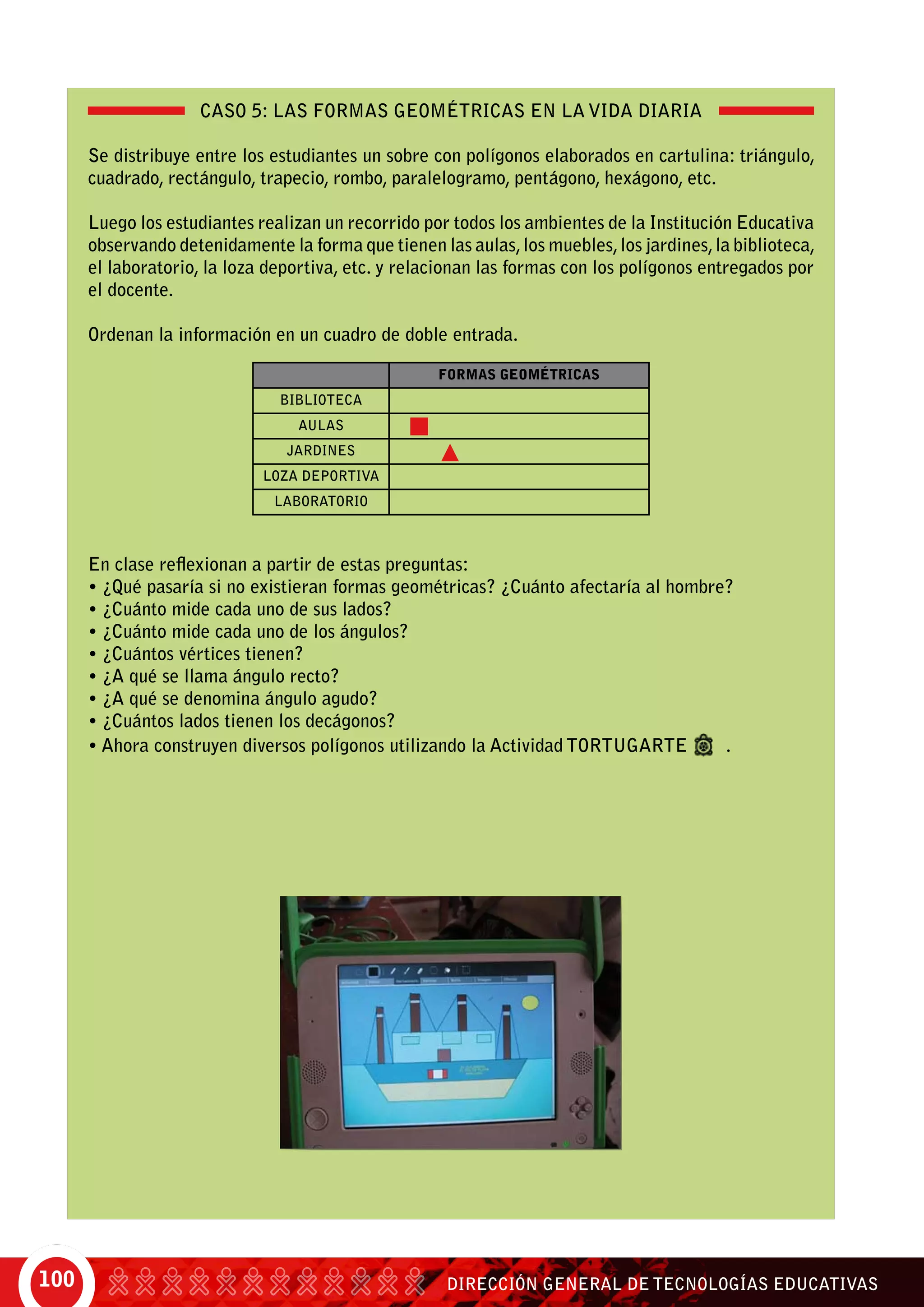 DIRECCIÓN GENERAL DE TECNOLOGÍAS EDUCATIVAS100
CASO 5: LAS FORMAS GEOMÉTRICAS EN LA VIDA DIARIA
Se distribuye entre los estudiantes un sobre con polígonos elaborados en cartulina: triángulo,
cuadrado, rectángulo, trapecio, rombo, paralelogramo, pentágono, hexágono, etc.
Luego los estudiantes realizan un recorrido por todos los ambientes de la institución educativa
observando detenidamente la forma que tienen las aulas,los muebles,los jardines,la biblioteca,
el laboratorio, la loza deportiva, etc. y relacionan las formas con los polígonos entregados por
el docente.
Ordenan la información en un cuadro de doble entrada.
En clase reflexionan a partir de estas preguntas:
• ¿Qué pasaría si no existieran formas geométricas? ¿Cuánto afectaría al hombre?
• ¿Cuánto mide cada uno de sus lados?
• ¿Cuánto mide cada uno de los ángulos?
• ¿Cuántos vértices tienen?
• ¿A qué se llama ángulo recto?
• ¿A qué se denomina ángulo agudo?
• ¿Cuántos lados tienen los decágonos?
• Ahora construyen diversos polígonos utilizando la Actividad TortugArte .
Formas geométricas
Biblioteca
Aulas
Jardines
Loza deportiva
Laboratorio
 