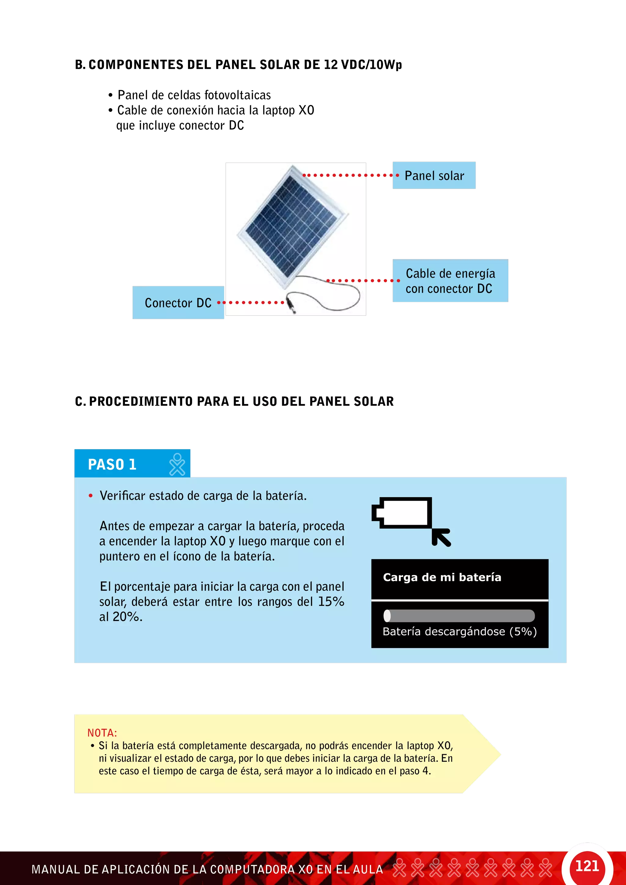 121MANUAL DE APLICACIÓN DE LA COMPUTADORA XO EN EL AULA
B. COMPONENTES DEL PANEL SOLAR DE 12 VDC/10Wp
• Panel de celdas fotovoltaicas
• Cable de conexión hacia la laptop XO
que incluye conector DC
Cable de energía
con conector DC
Conector DC
Panel solar
C. PROCEDIMIENTO PARA EL USO DEL PANEL SOLAR
PASO 1
•	 Verificar estado de carga de la batería.
Antes de empezar a cargar la batería, proceda
a encender la laptop XO y luego marque con el
puntero en el ícono de la batería.
El porcentaje para iniciar la carga con el panel
solar, deberá estar entre los rangos del 15%
al 20%.
Nota:
• Si la batería está completamente descargada, no podrás encender la laptop XO,
ni visualizar el estado de carga, por lo que debes iniciar la carga de la batería. En
este caso el tiempo de carga de ésta, será mayor a lo indicado en el paso 4.
 