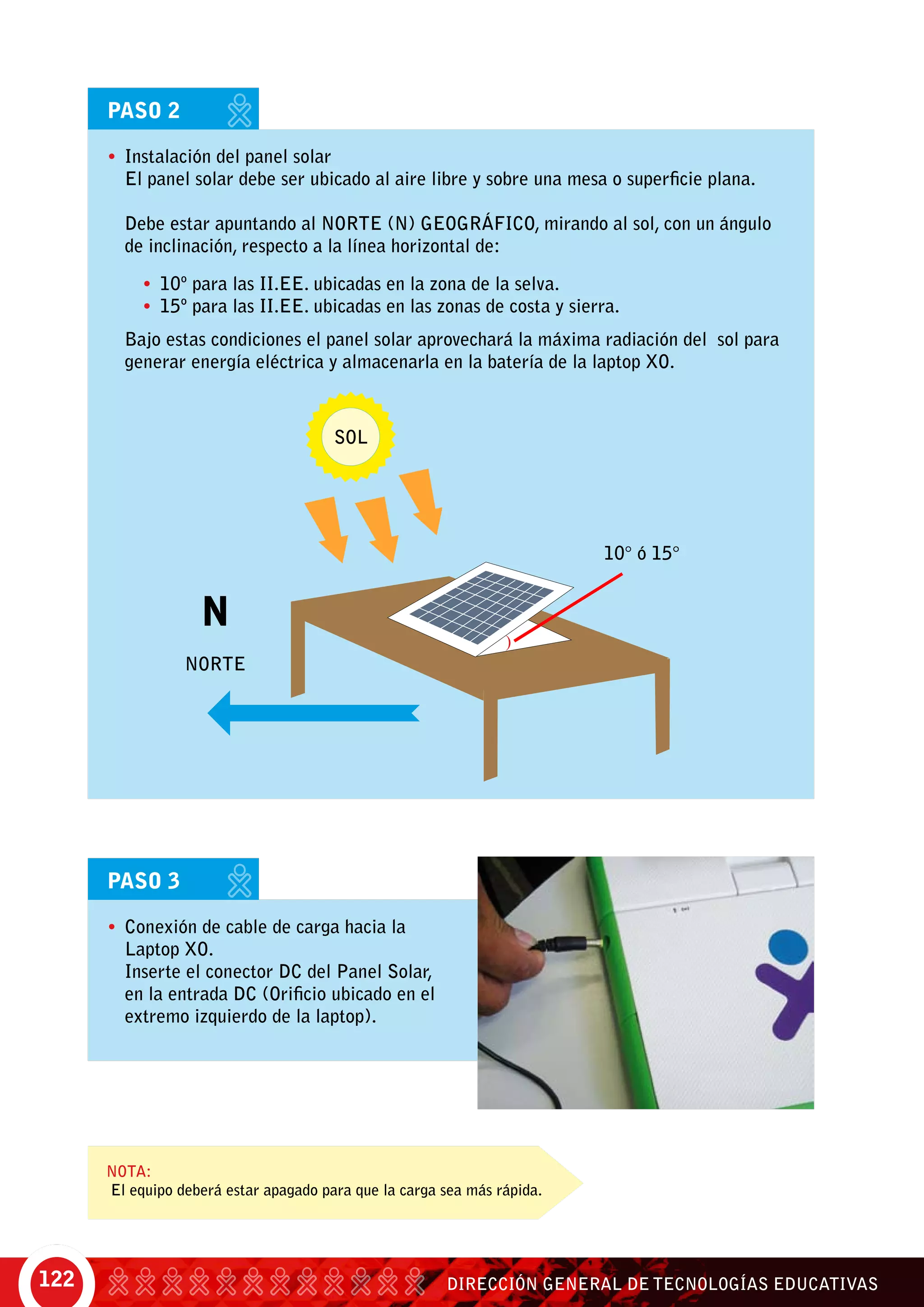 DIRECCIÓN GENERAL DE TECNOLOGÍAS EDUCATIVAS122
PASO 2
•	 Instalación del panel solar
	 El panel solar debe ser ubicado al aire libre y sobre una mesa o superficie plana.
	 Debe estar apuntando al NORTE (N) GEOGRÁFICO, mirando al sol, con un ángulo
de inclinación, respecto a la línea horizontal de:
•	 10º para las II.EE. ubicadas en la zona de la selva.
•	 15º para las II.EE. ubicadas en las zonas de costa y sierra.
	 Bajo estas condiciones el panel solar aprovechará la máxima radiación del sol para
generar energía eléctrica y almacenarla en la batería de la laptop XO.
PASO 3
•	 Conexión de cable de carga hacia la
Laptop XO.
	 Inserte el conector DC del Panel Solar,
en la entrada DC (Orificio ubicado en el
extremo izquierdo de la laptop).
Nota:
El equipo deberá estar apagado para que la carga sea más rápida.
n
norte
10° ó 15°
sol
 