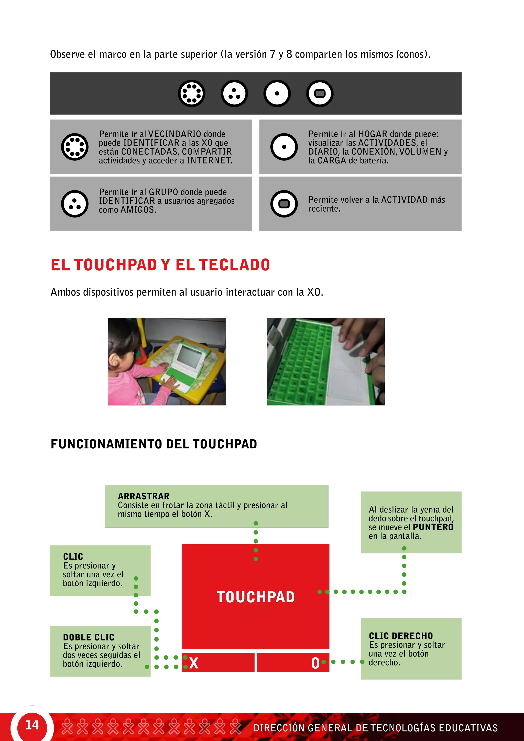 DIRECCIÓN GENERAL DE TECNOLOGÍAS EDUCATIVAS14
EL TOUCHPAD Y EL TECLADO
Ambos dispositivos permiten al usuario interactuar con la XO.
FUNCIONAMIENTO DEL TOUCHPAD
ARRASTRAR
Consiste en frotar la zona táctil y presionar al
mismo tiempo el botón X.
CLIC
Es presionar y
soltar una vez el
botón izquierdo.
DOBLE CLIC
Es presionar y soltar
dos veces seguidas el
botón izquierdo.
Al deslizar la yema del
dedo sobre el touchpad,
se mueve el PUNTERO
en la pantalla.
CLIC DERECHO
Es presionar y soltar
una vez el botón
derecho.
TOUCHPAD
X O
Observe el marco en la parte superior (la versión 7 y 8 comparten los mismos íconos).
Permite ir al VECINDARIO donde
puede IDENTIFICAR a las XO que
están CONECTADAS, COMPARTIR
actividades y acceder a INTERNET.
Permite ir al GRUPO donde puede
IDENTIFICAR a usuarios agregados
como AMIGOS.
Permite ir al HOGAR donde puede:
visualizar las ACTIVIDADES, el
DIARIO, la CONEXIÓN,VOLUMEN y
la CARGA de batería.
Permite volver a la ACTIVIDAD más
reciente.
 