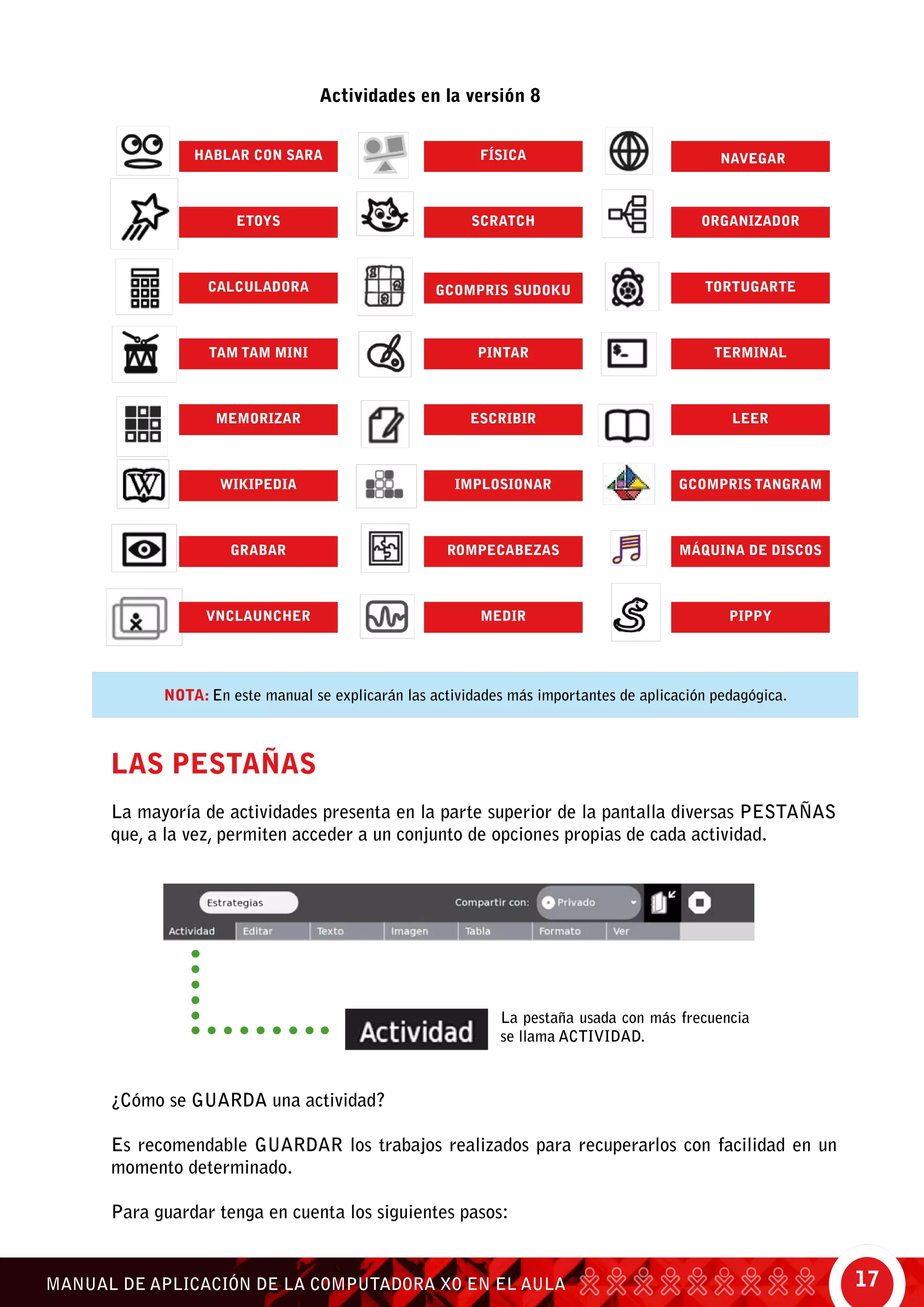 17MANUAL DE APLICACIÓN DE LA COMPUTADORA XO EN EL AULA
Actividades en la versión 8
LAS PESTAÑAS
La mayoría de actividades presenta en la parte superior de la pantalla diversas PESTAÑAS
que, a la vez, permiten acceder a un conjunto de opciones propias de cada actividad.
¿Cómo se GUARDA una actividad?
Es recomendable GUARDAR los trabajos realizados para recuperarlos con facilidad en un
momento determinado.
Para guardar tenga en cuenta los siguientes pasos:
La pestaña usada con más frecuencia
se llama ACTIVIDAD.
Hablar con Sara
Etoys
Calculadora
Tam Tam Mini
Memorizar
Wikipedia
Grabar
VncLauncher
física
SCratch
GCompris Sudoku
Pintar
Escribir
implosionar
Rompecabezas
medir
Navegar
Organizador
TortugArte
Terminal
Leer
GCompris Tangram
Máquina de discos
pippy
NOTA: En este manual se explicarán las actividades más importantes de aplicación pedagógica.
 