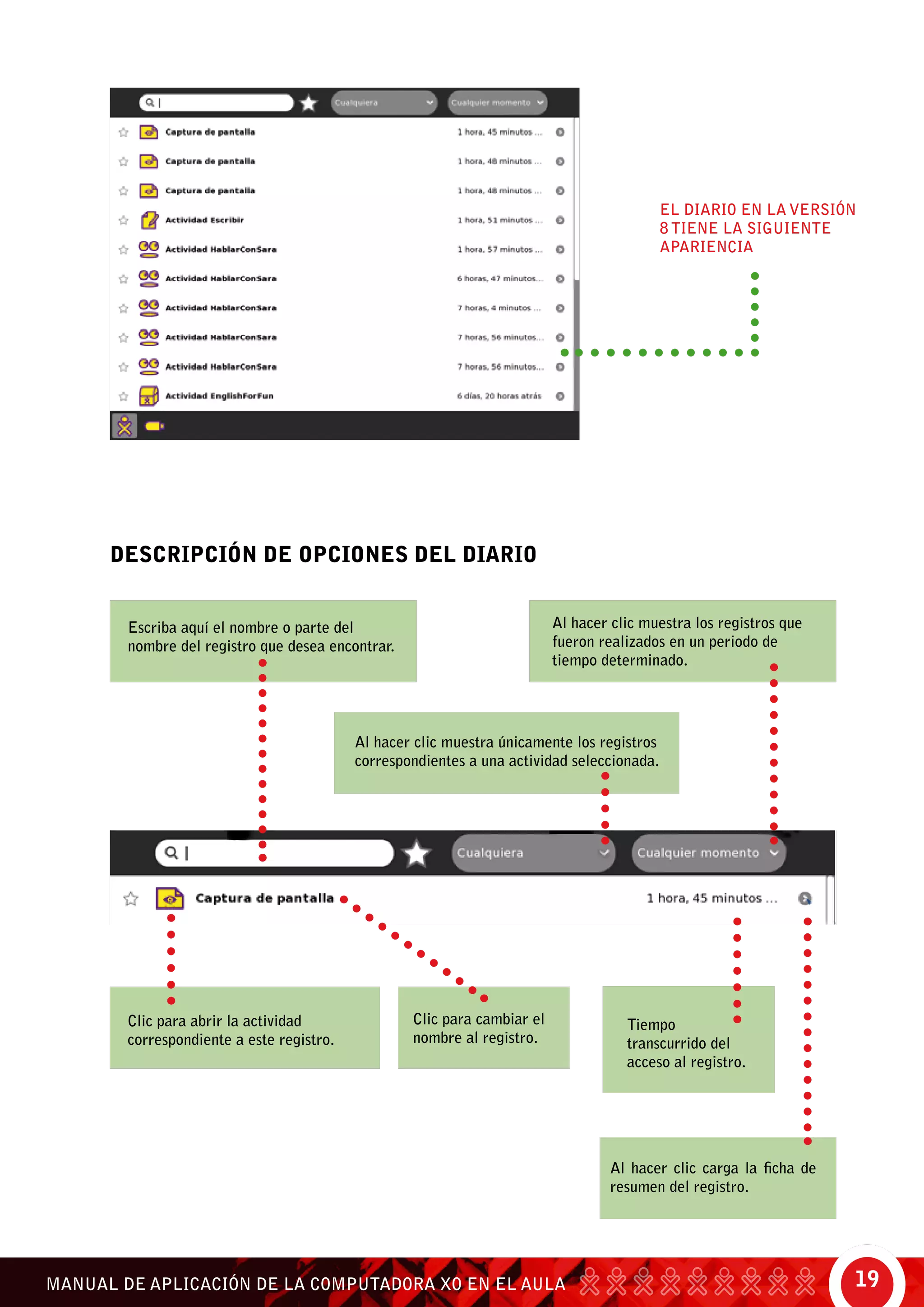 19MANUAL DE APLICACIÓN DE LA COMPUTADORA XO EN EL AULA
EL DIARIO EN LA VERSIÓN
8 TIENE LA SIGUIENTE
APARIENCIA
DESCRIPCIÓN DE OPCIONES DEL DIARIO
Al hacer clic carga la ficha de
resumen del registro.
Escriba aquí el nombre o parte del
nombre del registro que desea encontrar.
Al hacer clic muestra únicamente los registros
correspondientes a una actividad seleccionada.
Al hacer clic muestra los registros que
fueron realizados en un periodo de
tiempo determinado.
Clic para abrir la actividad
correspondiente a este registro.
Clic para cambiar el
nombre al registro.
Tiempo
transcurrido del
acceso al registro.
 