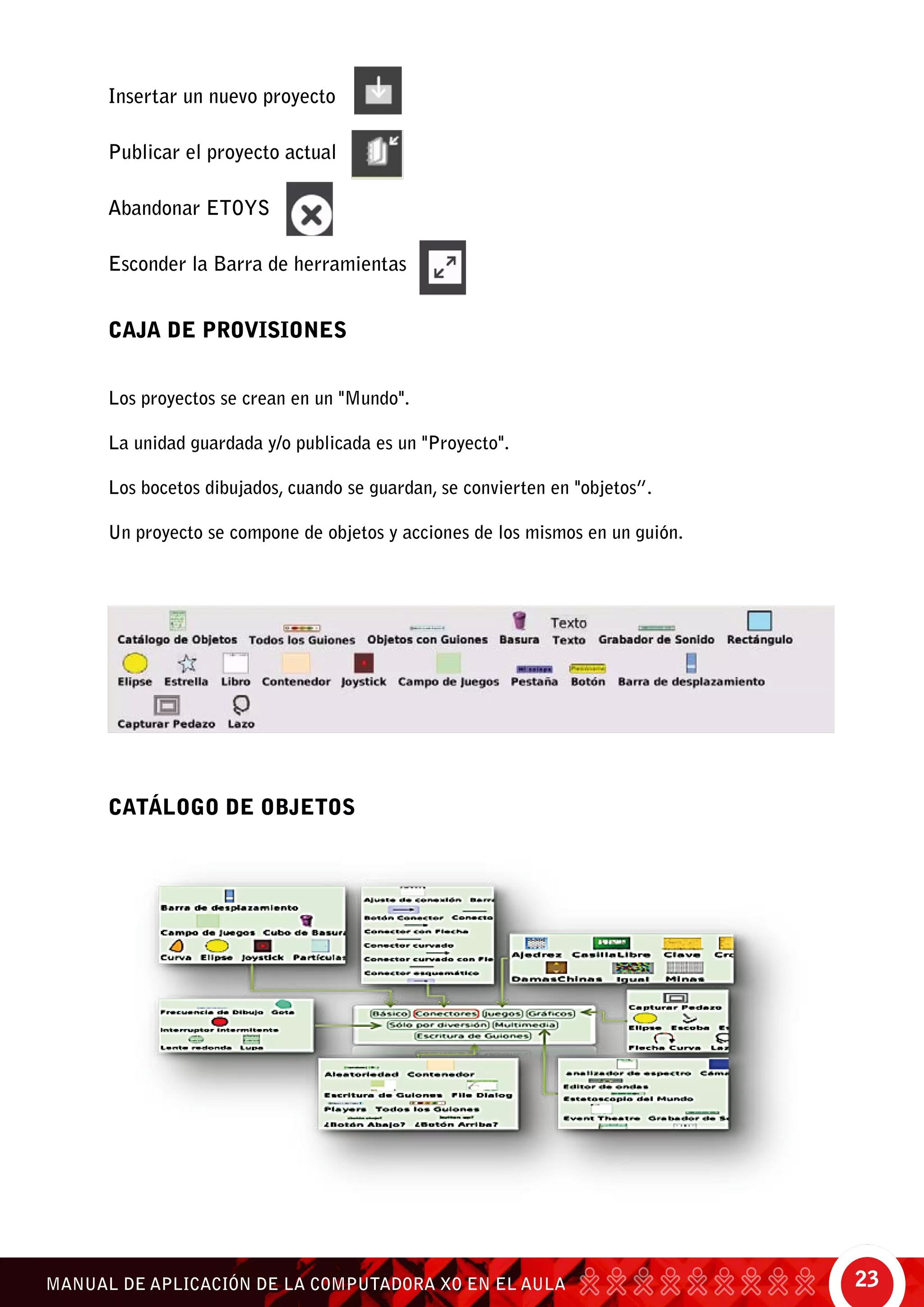 23MANUAL DE APLICACIÓN DE LA COMPUTADORA XO EN EL AULA
CAJA DE PROVISIONES
Los proyectos se crean en un "Mundo".
La unidad guardada y/o publicada es un "Proyecto".
Los bocetos dibujados, cuando se guardan, se convierten en "objetos”.
Un proyecto se compone de objetos y acciones de los mismos en un guión.
CATÁLOGO DE OBJETOS
Insertar un nuevo proyecto	
Publicar el proyecto actual
	
Abandonar Etoys
Esconder la Barra de herramientas
 