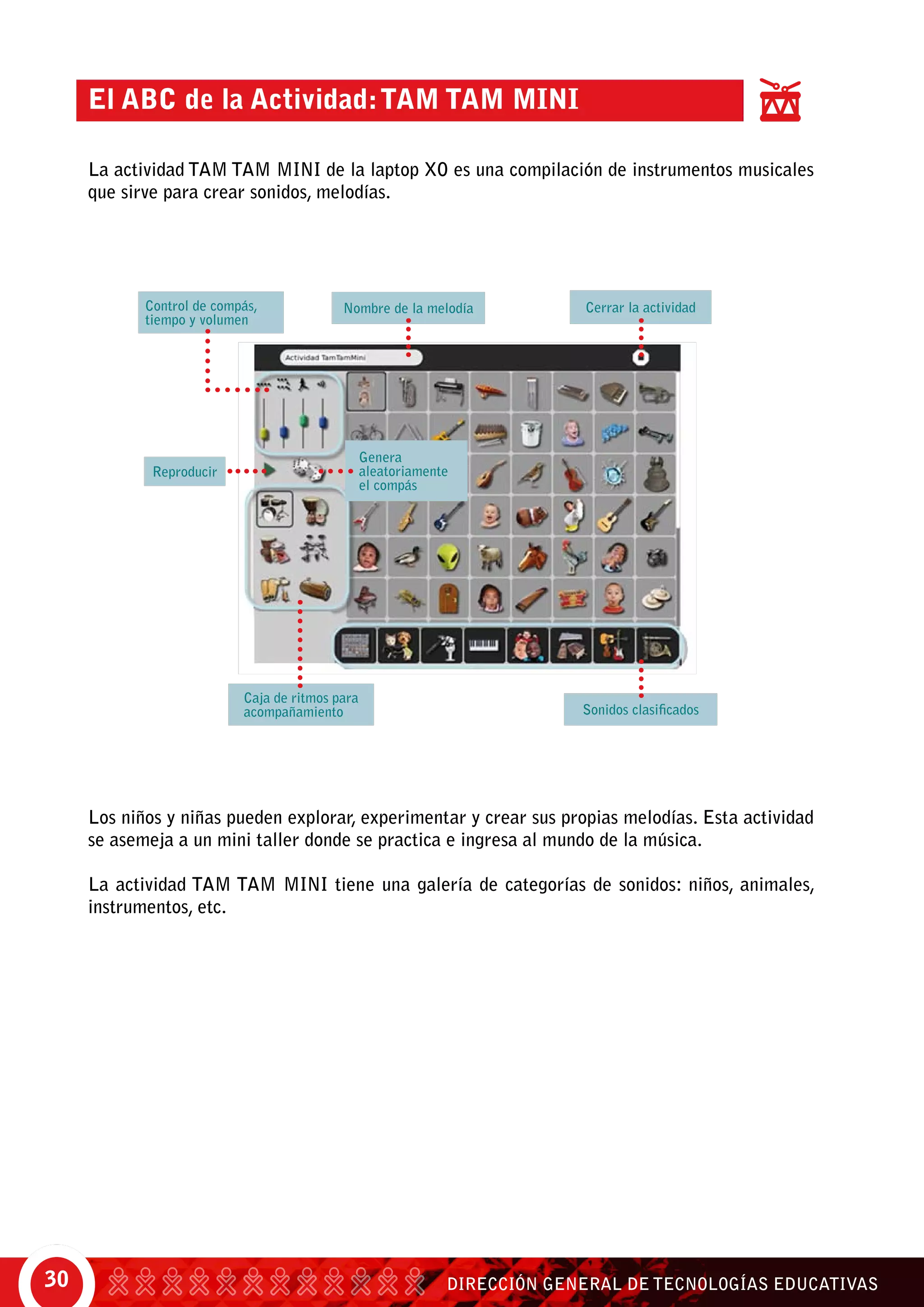 DIRECCIÓN GENERAL DE TECNOLOGÍAS EDUCATIVAS30
El ABC de la Actividad:TAM TAM MINI
La actividad Tam Tam Mini de la laptop XO es una compilación de instrumentos musicales
que sirve para crear sonidos, melodías.
Los niños y niñas pueden explorar, experimentar y crear sus propias melodías. Esta actividad
se asemeja a un mini taller donde se practica e ingresa al mundo de la música.
La actividad Tam Tam Mini tiene una galería de categorías de sonidos: niños, animales,
instrumentos, etc.
Reproducir
Caja de ritmos para
acompañamiento Sonidos clasificados
Cerrar la actividad
Genera
aleatoriamente
el compás
Control de compás,
tiempo y volumen
Nombre de la melodía
 