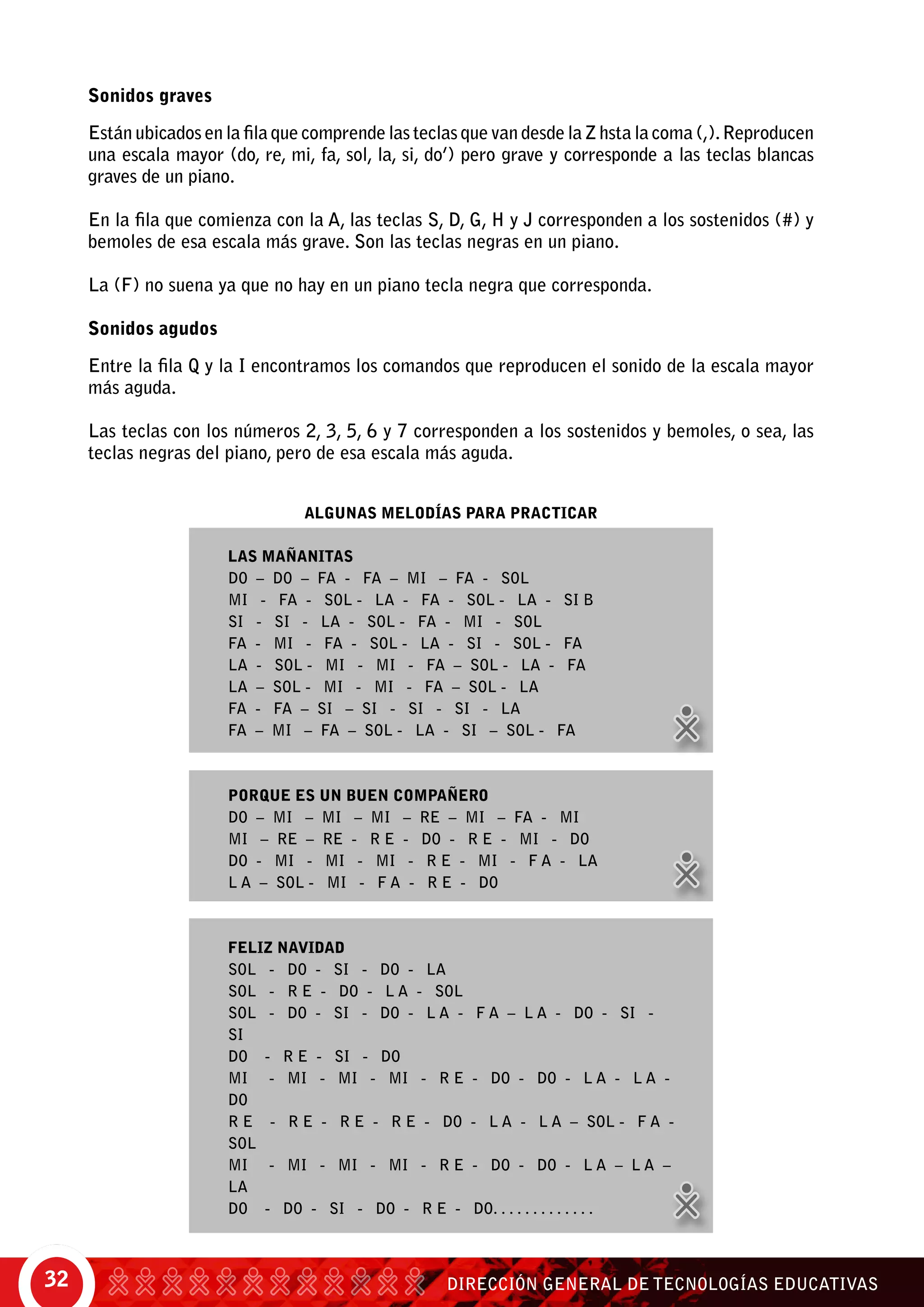 DIRECCIÓN GENERAL DE TECNOLOGÍAS EDUCATIVAS32
Sonidos graves
Están ubicados en la fila que comprende las teclas que van desde la Z hsta la coma (,).Reproducen
una escala mayor (do, re, mi, fa, sol, la, si, do’) pero grave y corresponde a las teclas blancas
graves de un piano.
En la fila que comienza con la A, las teclas S, D, G, H y J corresponden a los sostenidos (#) y
bemoles de esa escala más grave. Son las teclas negras en un piano.
La (F) no suena ya que no hay en un piano tecla negra que corresponda.	
Sonidos agudos
Entre la fila Q y la I encontramos los comandos que reproducen el sonido de la escala mayor
más aguda.
Las teclas con los números 2, 3, 5, 6 y 7 corresponden a los sostenidos y bemoles, o sea, las
teclas negras del piano, pero de esa escala más aguda.
Las mañanitas
Do – Do – Fa - Fa – Mi – Fa - Sol
Mi - Fa - Sol - La - Fa - Sol - La - Si b
Si - Si - La - Sol - Fa - Mi - Sol
Fa - Mi - Fa - Sol - La - Si - Sol - Fa
La - Sol - Mi - Mi - Fa – Sol - La - Fa
La – Sol - Mi - Mi - Fa – Sol - La
Fa - Fa – Si – Si - Si - Si - La
Fa – Mi – Fa – Sol - La - Si – Sol - Fa
Porque es un buen compañero
Do – mi – mi – mi – re – mi – fa - mi
mi – re – re - r e - do - r e - mi - do
do - mi - mi - mi - r e - mi - f a - la
l a – sol - mi - f a - r e - do
Feliz navidad
sol - do - si - do - la
sol - r e - do - l a - sol
sol - do - si - do - l a - f a – l a - do - si -
si
Do - r e - si - do
mi - mi - mi - mi - r e - do - do - l a - l a -
do
r e - r e - r e - r e - do - l a - l a – sol - f a -
sol
mi - mi - mi - mi - r e - do - do - l a – l a –
la
do - do - si - do - r e - do. . . . . . . . . . . . .
ALGUNAS MELODÍAS PARA PRACTICAR
 