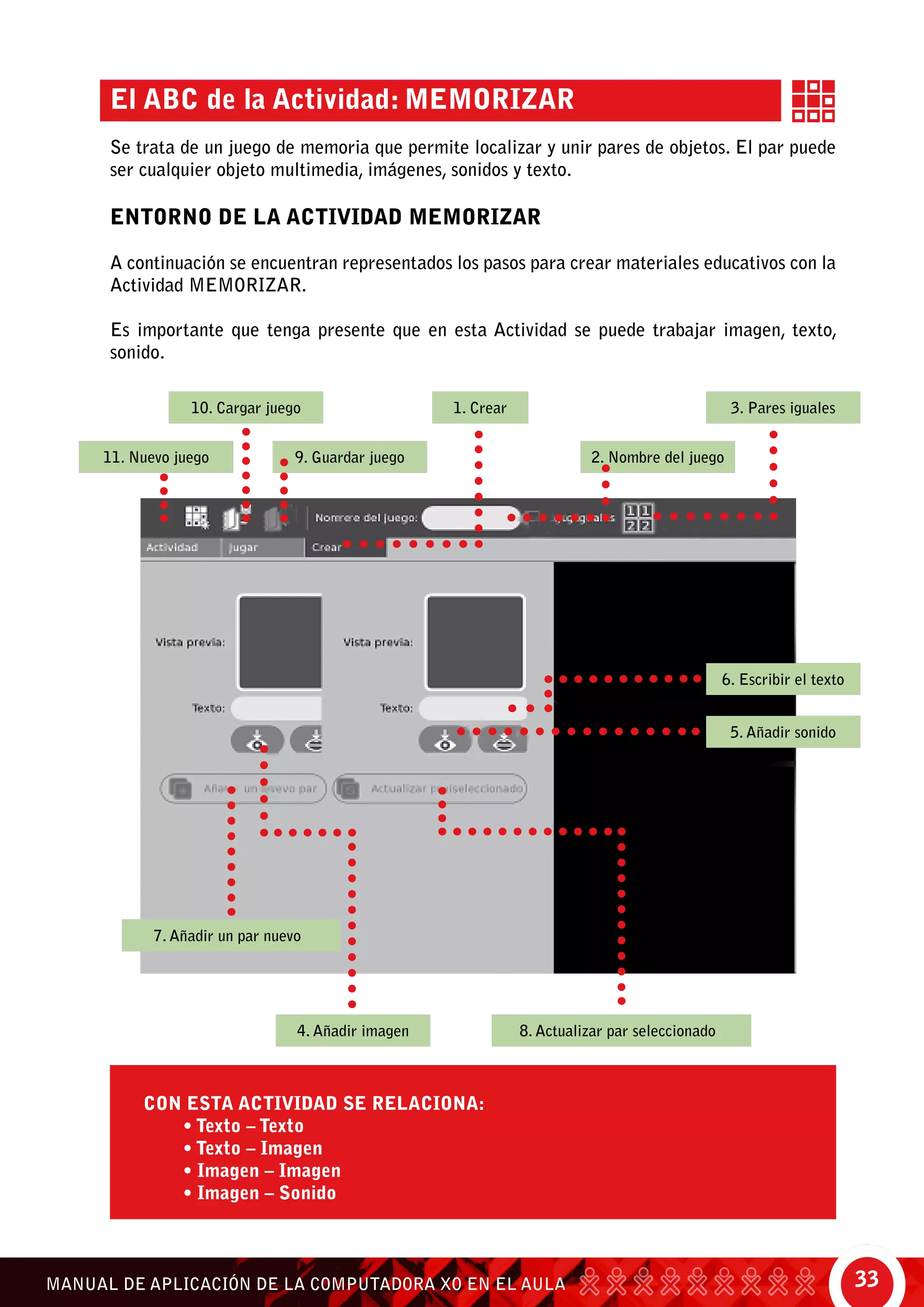 33MANUAL DE APLICACIÓN DE LA COMPUTADORA XO EN EL AULA
Con esta actividad se relaciona:
• Texto – texto
• Texto – imagen
• Imagen – Imagen
• Imagen – Sonido
El ABC de la Actividad: Memorizar
Se trata de un juego de memoria que permite localizar y unir pares de objetos. El par puede
ser cualquier objeto multimedia, imágenes, sonidos y texto.
ENTORNO DE LA ACTIVIDAD MEMORIZAR
A continuación se encuentran representados los pasos para crear materiales educativos con la
Actividad Memorizar.
Es importante que tenga presente que en esta Actividad se puede trabajar imagen, texto,
sonido.
11. Nuevo juego
10. Cargar juego
9. Guardar juego
1. Crear
7. Añadir un par nuevo
4. Añadir imagen 8. Actualizar par seleccionado
2. Nombre del juego
3. Pares iguales
5. Añadir sonido
6. Escribir el texto
 