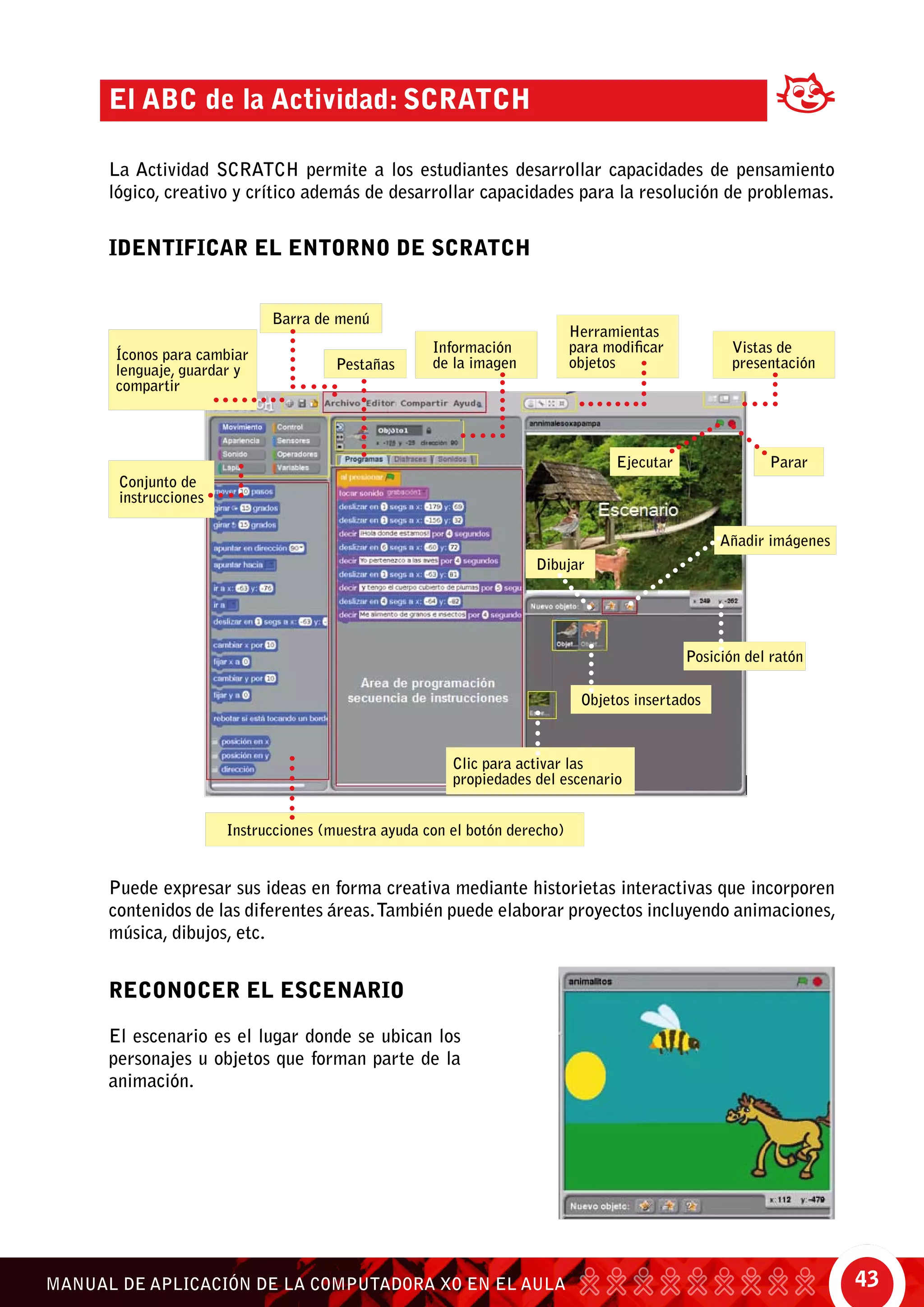 43MANUAL DE APLICACIÓN DE LA COMPUTADORA XO EN EL AULA
El ABC de la Actividad: Scratch
La Actividad Scratch permite a los estudiantes desarrollar capacidades de pensamiento
lógico, creativo y crítico además de desarrollar capacidades para la resolución de problemas.
IDENTIFICAR EL ENTORNO DE SCRATCH
Puede expresar sus ideas en forma creativa mediante historietas interactivas que incorporen
contenidos de las diferentes áreas.También puede elaborar proyectos incluyendo animaciones,
música, dibujos, etc.
RECONOCER EL ESCENARIO
El escenario es el lugar donde se ubican los
personajes u objetos que forman parte de la
animación.
Instrucciones (muestra ayuda con el botón derecho)
Conjunto de
instrucciones
Barra de menú
Pestañas
Información
de la imagen
Herramientas
para modificar
objetos
Vistas de
presentación
PararEjecutar
Dibujar
Posición del ratón
Objetos insertados
Clic para activar las
propiedades del escenario
Íconos para cambiar
lenguaje, guardar y
compartir
Añadir imágenes
 