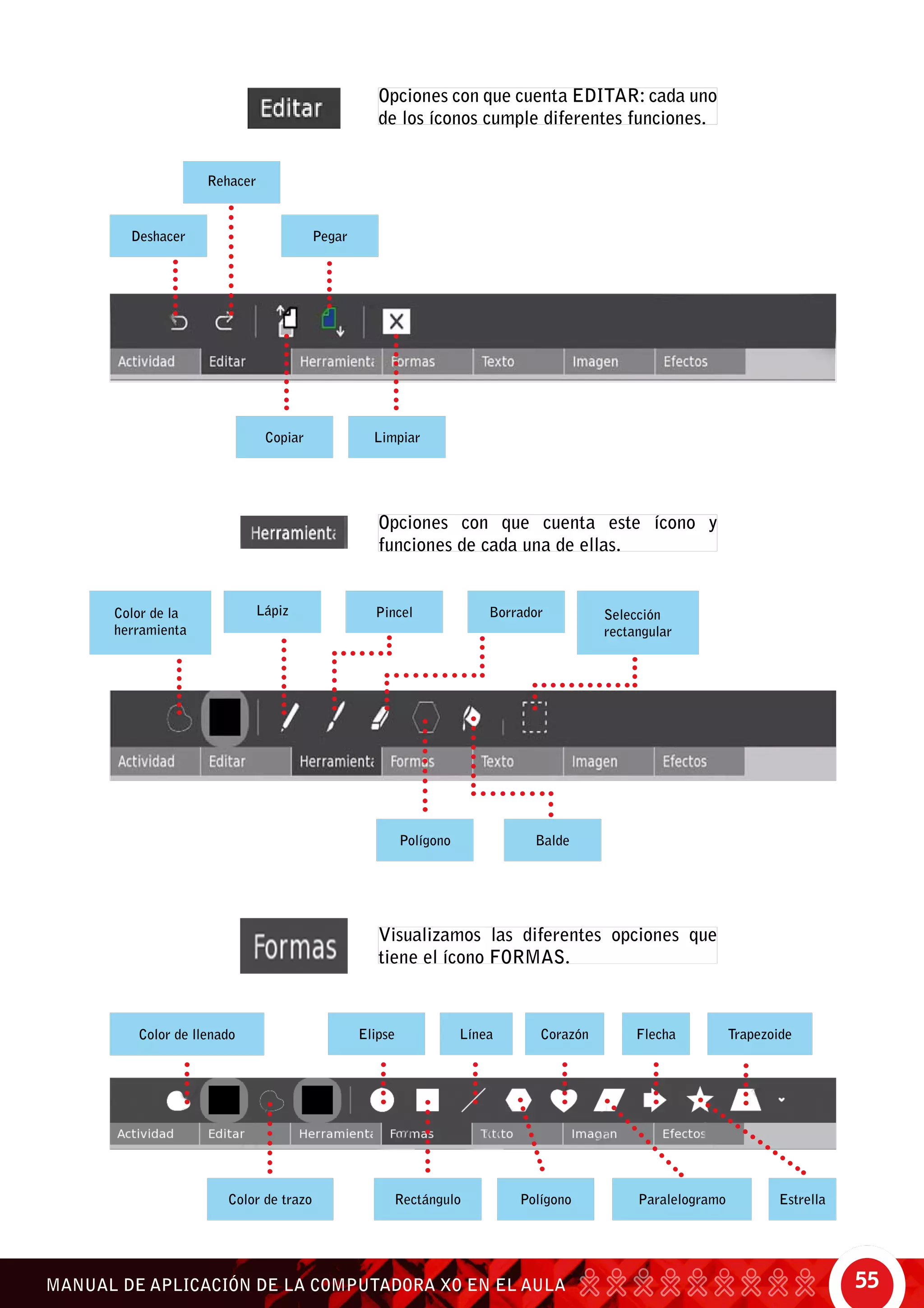 55MANUAL DE APLICACIÓN DE LA COMPUTADORA XO EN EL AULA
Opciones con que cuenta este ícono y
funciones de cada una de ellas.
Visualizamos las diferentes opciones que
tiene el ícono Formas.
Opciones con que cuenta editar: cada uno
de los íconos cumple diferentes funciones.
Deshacer
Limpiar
Pegar
Copiar
Rehacer
Color de la
herramienta
Lápiz Pincel Borrador
Polígono Balde
Selección
rectangular
Color de llenado Elipse Línea Corazón
Rectángulo Paralelogramo
Flecha
EstrellaPolígonoColor de trazo
Trapezoide
 