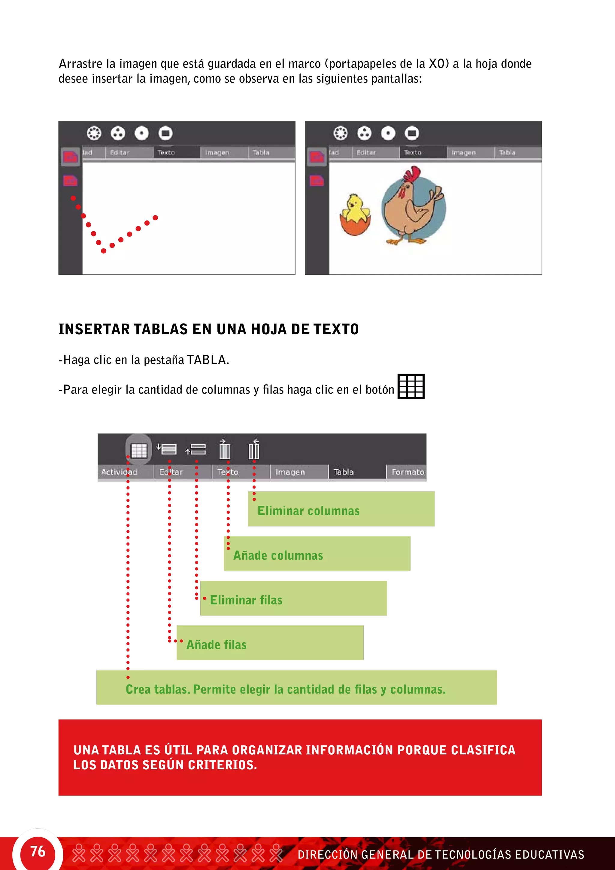 DIRECCIÓN GENERAL DE TECNOLOGÍAS EDUCATIVAS76
Arrastre la imagen que está guardada en el marco (portapapeles de la XO) a la hoja donde
desee insertar la imagen, como se observa en las siguientes pantallas:
INSERTAR TABLAS EN UNA HOJA DE TEXTO
-Haga clic en la pestaña TABLA.
-Para elegir la cantidad de columnas y filas haga clic en el botón
Una tabla es útil para organizar información porque clasifica
los datos según criterios.
Añade columnas
Añade filas
Eliminar columnas
Eliminar filas
Crea tablas. Permite elegir la cantidad de filas y columnas.
 