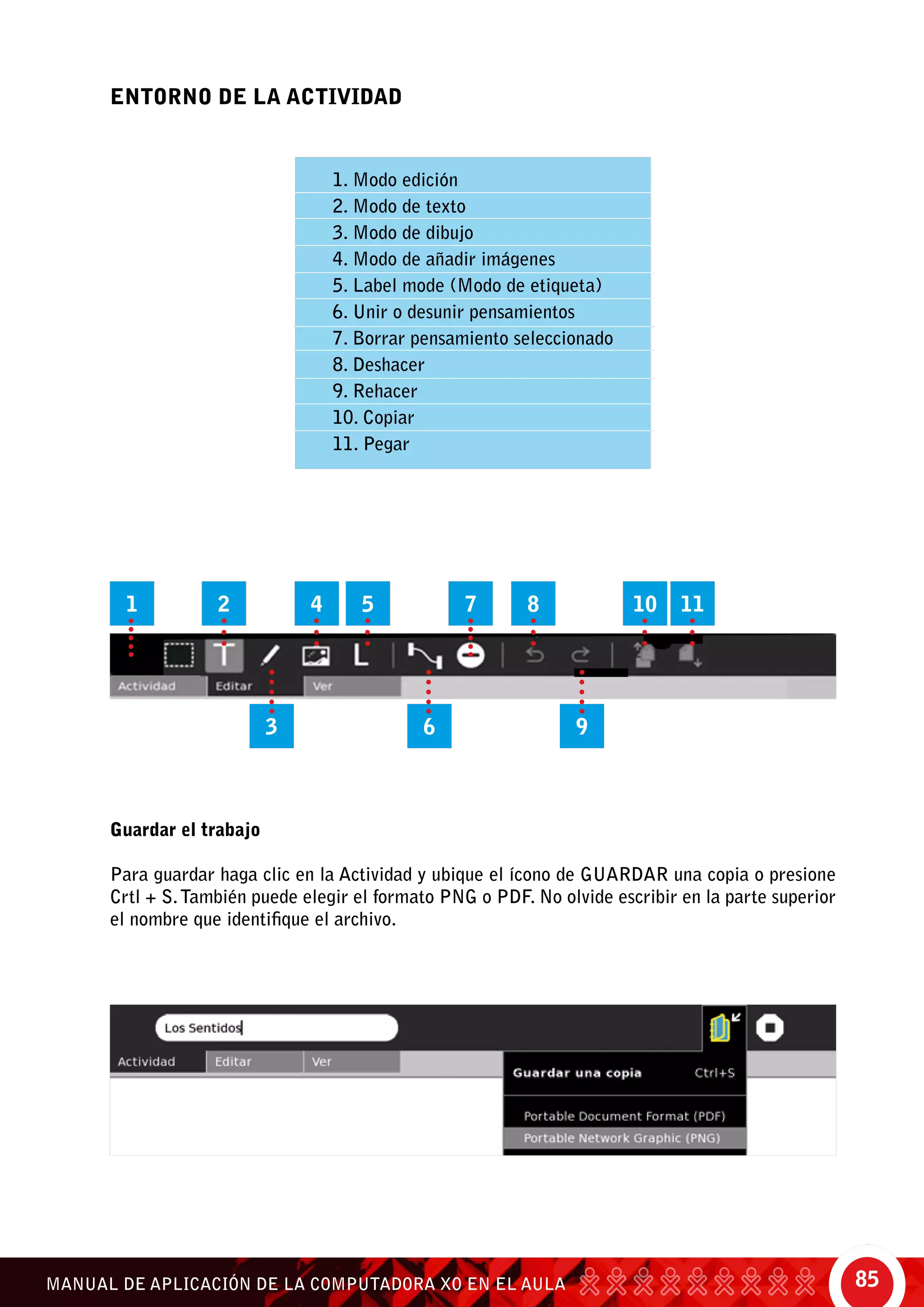85MANUAL DE APLICACIÓN DE LA COMPUTADORA XO EN EL AULA
Guardar el trabajo
Para guardar haga clic en la Actividad y ubique el ícono de Guardar una copia o presione
Crtl + S.También puede elegir el formato PNG o PDF. No olvide escribir en la parte superior
el nombre que identifique el archivo.
ENTORNO DE LA ACTIVIDAD
1 2
3
4
6
5 7 8
9
10 11
1. Modo edición
2. Modo de texto
3. Modo de dibujo
4. Modo de añadir imágenes
5. Label mode (Modo de etiqueta)
6. Unir o desunir pensamientos
7. Borrar pensamiento seleccionado
8. Deshacer
9. Rehacer
10. Copiar
11. Pegar
 