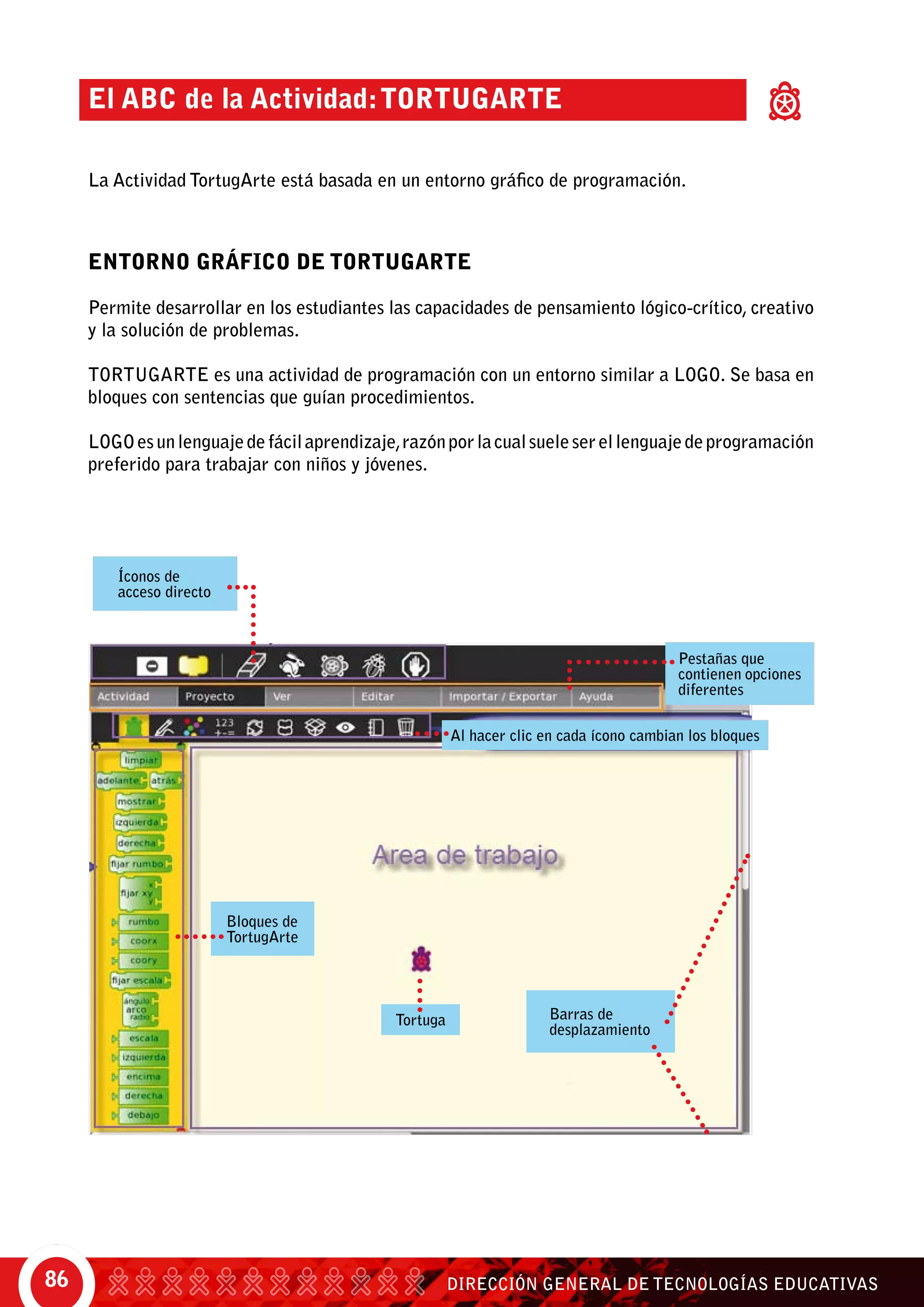 DIRECCIÓN GENERAL DE TECNOLOGÍAS EDUCATIVAS86
El ABC de la Actividad:Tortugarte
La Actividad TortugArte está basada en un entorno gráfico de programación.
ENTORNO GRÁFICO DE TORTUGARTE
Permite desarrollar en los estudiantes las capacidades de pensamiento lógico-crítico, creativo
y la solución de problemas.
Tortugarte es una actividad de programación con un entorno similar a Logo. Se basa en
bloques con sentencias que guían procedimientos.
Logoesunlenguajedefácilaprendizaje,razónporlacualsueleserellenguajedeprogramación
preferido para trabajar con niños y jóvenes.
íconos de
acceso directo
Pestañas que
contienen opciones
diferentes
Tortuga Barras de
desplazamiento
Bloques de
TortugArte
Al hacer clic en cada ícono cambian los bloques
 