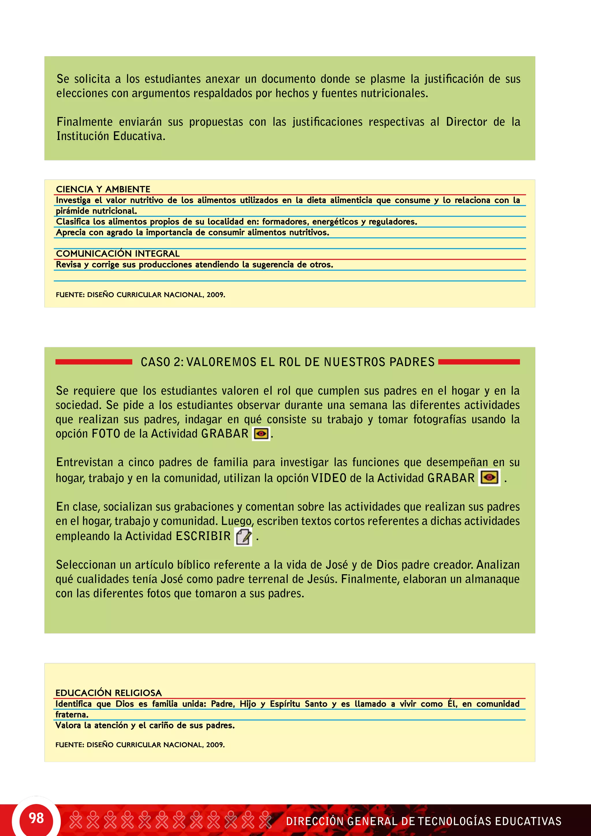 DIRECCIÓN GENERAL DE TECNOLOGÍAS EDUCATIVAS98
CASO 2:Valoremos el rol de nuestros padres
Se requiere que los estudiantes valoren el rol que cumplen sus padres en el hogar y en la
sociedad. Se pide a los estudiantes observar durante una semana las diferentes actividades
que realizan sus padres, indagar en qué consiste su trabajo y tomar fotografías usando la
opción foto de la Actividad Grabar .
Entrevistan a cinco padres de familia para investigar las funciones que desempeñan en su
hogar, trabajo y en la comunidad, utilizan la opción video de la Actividad Grabar .
En clase, socializan sus grabaciones y comentan sobre las actividades que realizan sus padres
en el hogar, trabajo y comunidad. Luego, escriben textos cortos referentes a dichas actividades
empleando la Actividad Escribir .
Seleccionan un artículo bíblico referente a la vida de José y de Dios padre creador. Analizan
qué cualidades tenía José como padre terrenal de Jesús. Finalmente, elaboran un almanaque
con las diferentes fotos que tomaron a sus padres.
EDUCACIÓN RELIGIOSA
Identifica que Dios es familia unida: Padre, Hijo y Espíritu Santo y es llamado a vivir como Él, en comunidad
fraterna.
Valora la atención y el cariño de sus padres.
FUENTE: Diseño Curricular Nacional, 2009.
CIENCIA Y AMBIENTE
Investiga el valor nutritivo de los alimentos utilizados en la dieta alimenticia que consume y lo relaciona con la
pirámide nutricional.
Clasifica los alimentos propios de su localidad en: formadores, energéticos y reguladores.
Aprecia con agrado la importancia de consumir alimentos nutritivos.
COMUNICACIÓN INTEGRAL
Revisa y corrige sus producciones atendiendo la sugerencia de otros.
FUENTE: Diseño Curricular Nacional, 2009.
Se solicita a los estudiantes anexar un documento donde se plasme la justificación de sus
elecciones con argumentos respaldados por hechos y fuentes nutricionales.
Finalmente enviarán sus propuestas con las justificaciones respectivas al Director de la
Institución Educativa.
 